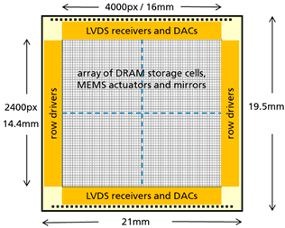Micromachines 15 00942 i001