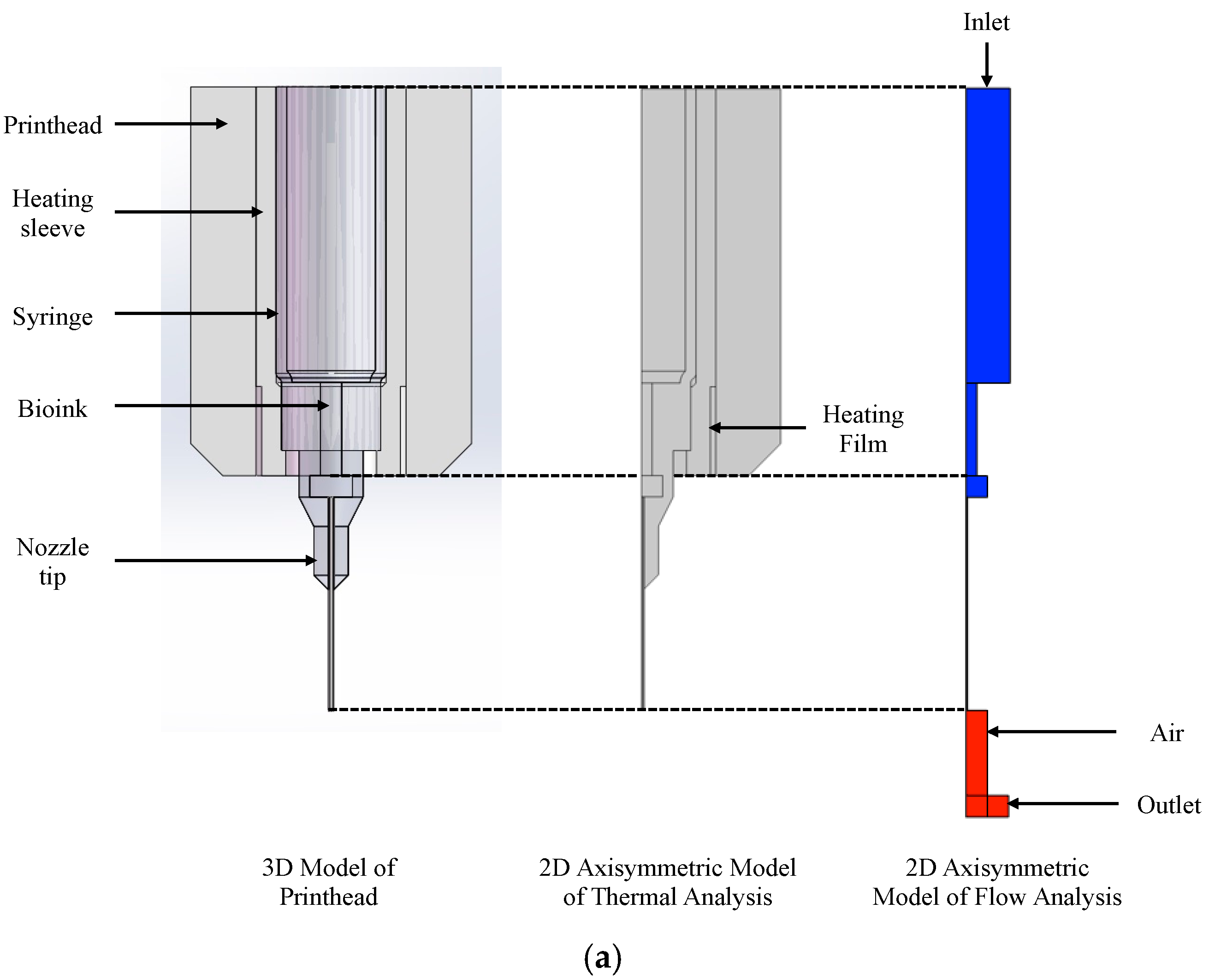 Micromachines 15 00943 g001a