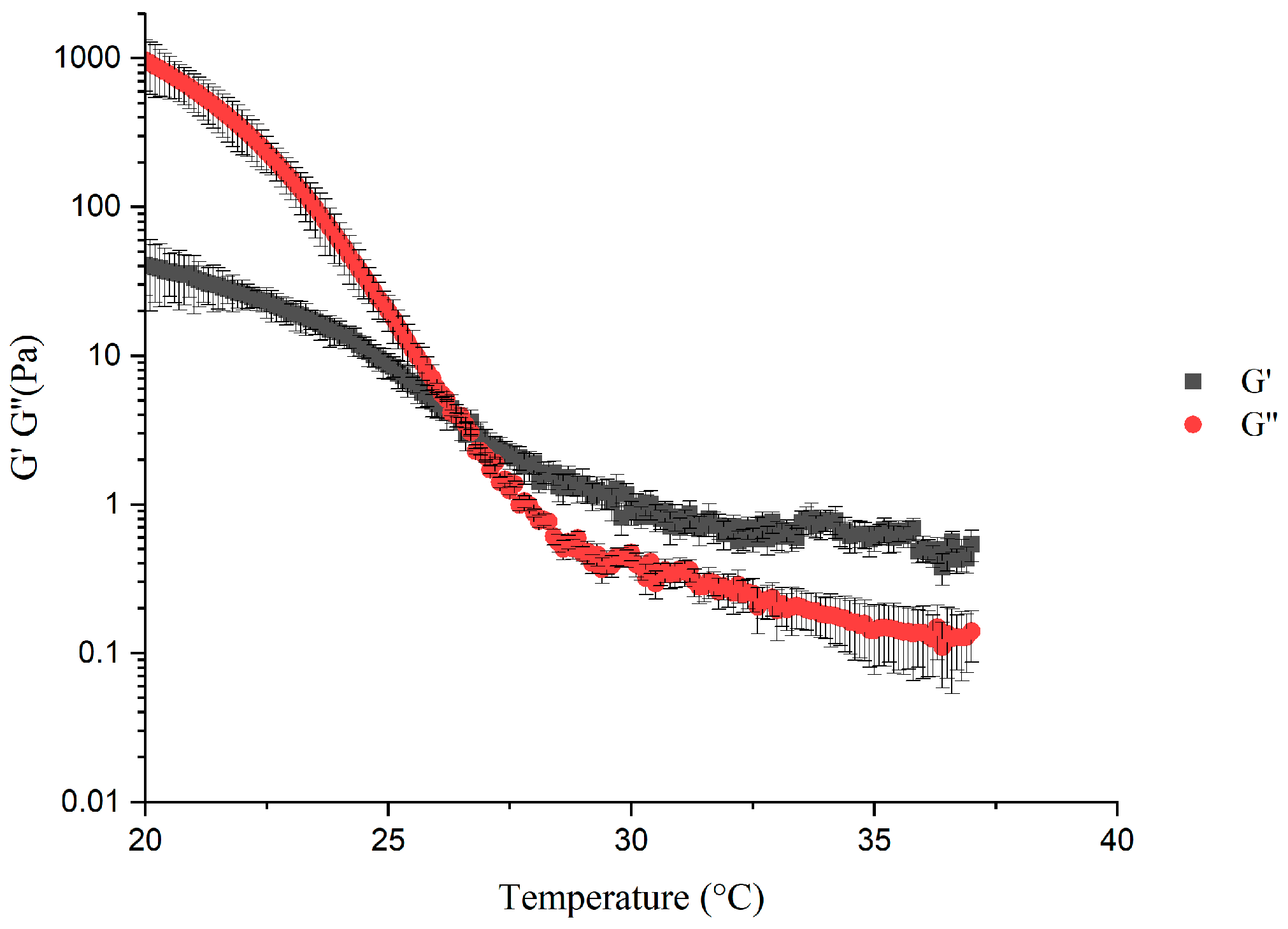 Micromachines 15 00943 g002
