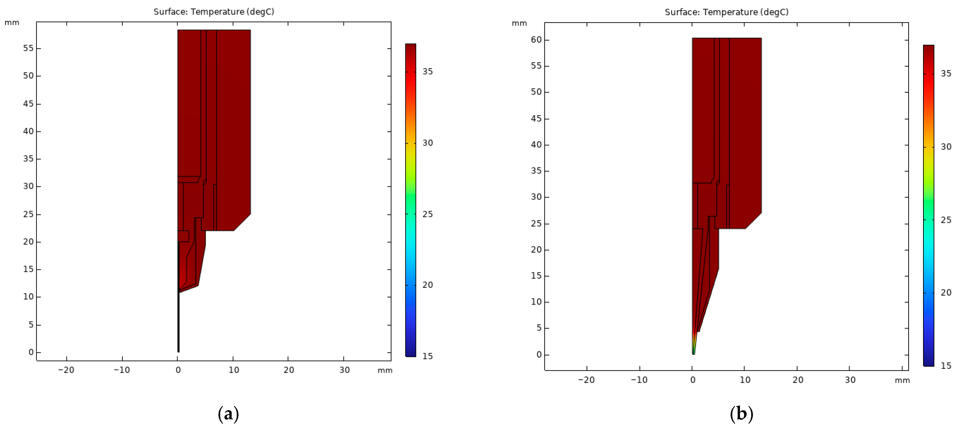 Micromachines 15 00943 g008a