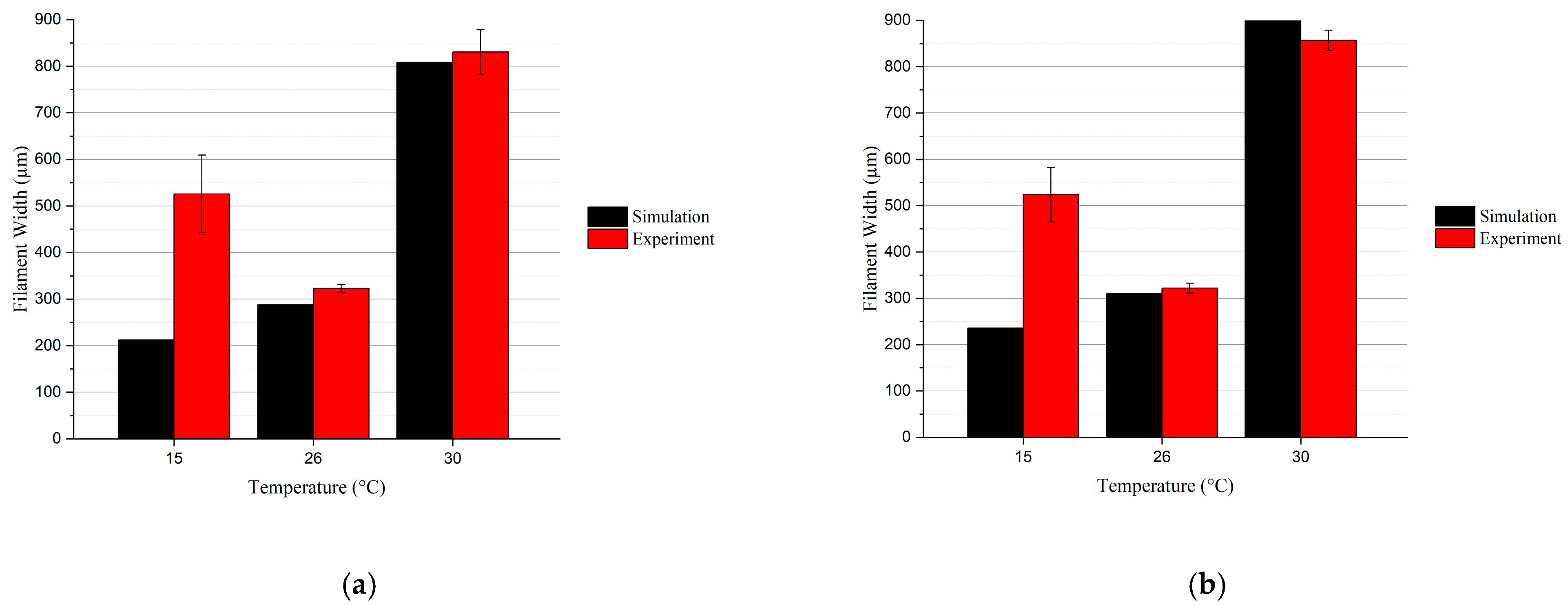 Micromachines 15 00943 g011