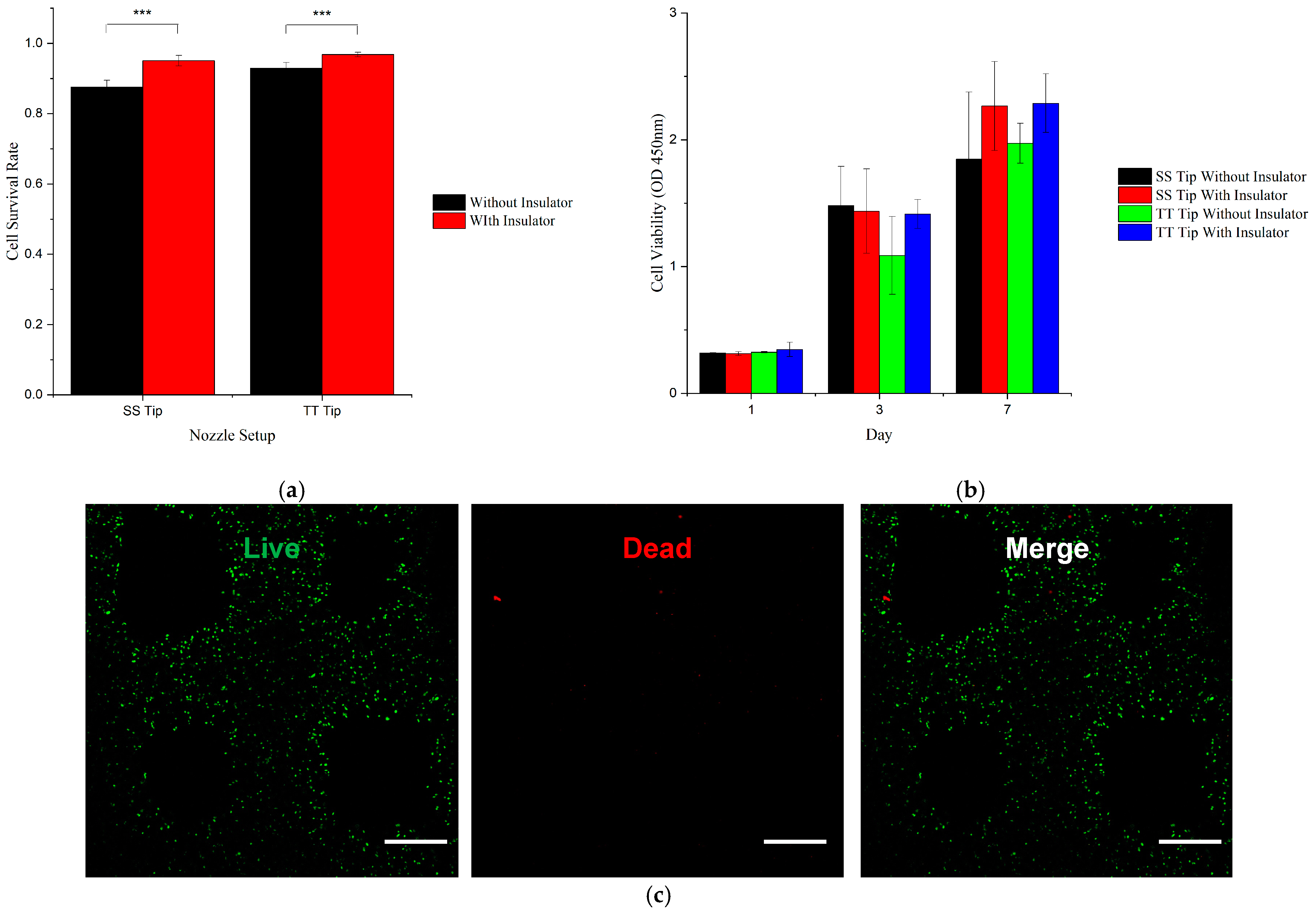 Micromachines 15 00943 g012