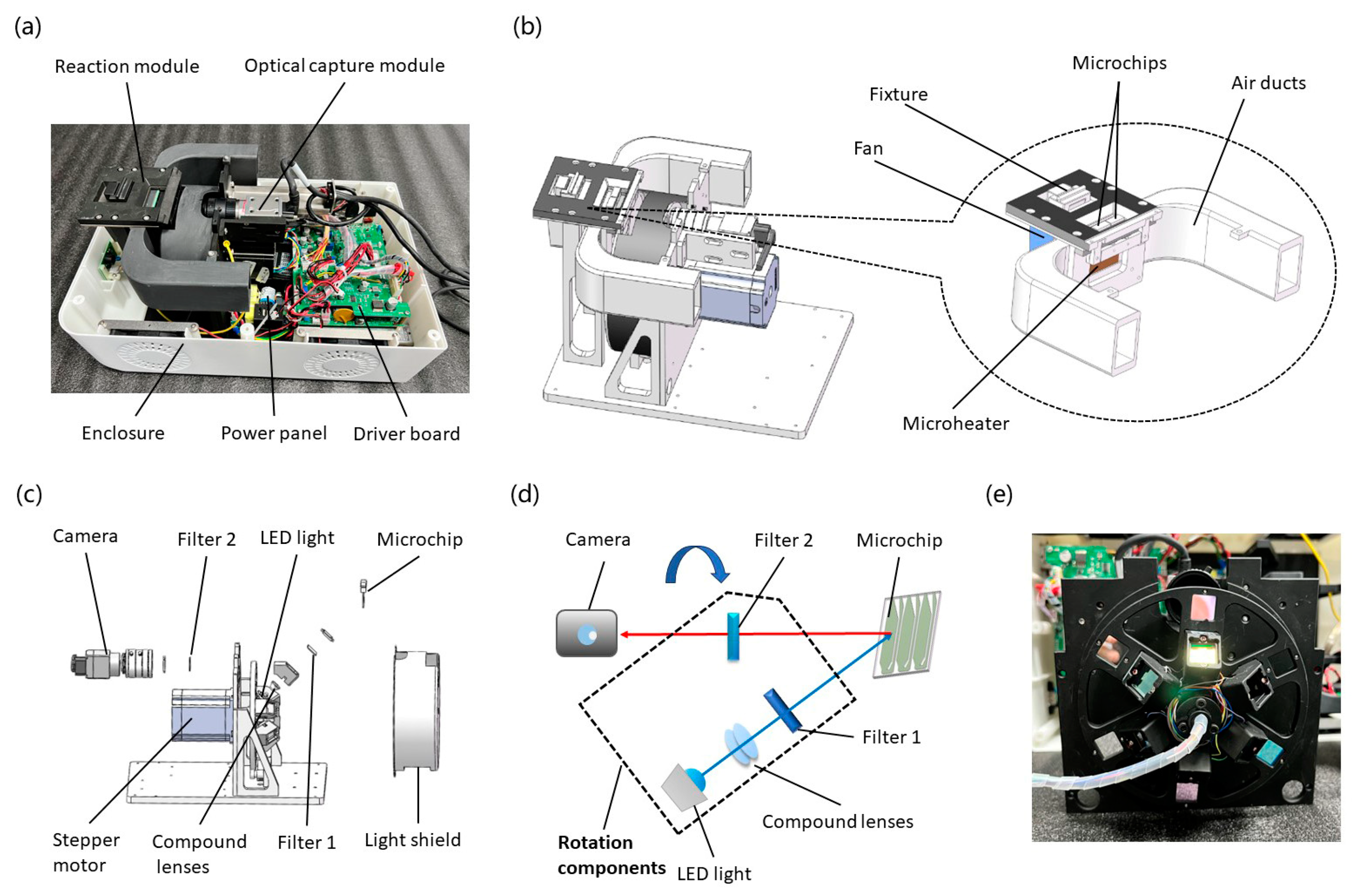 Micromachines 15 00944 g001