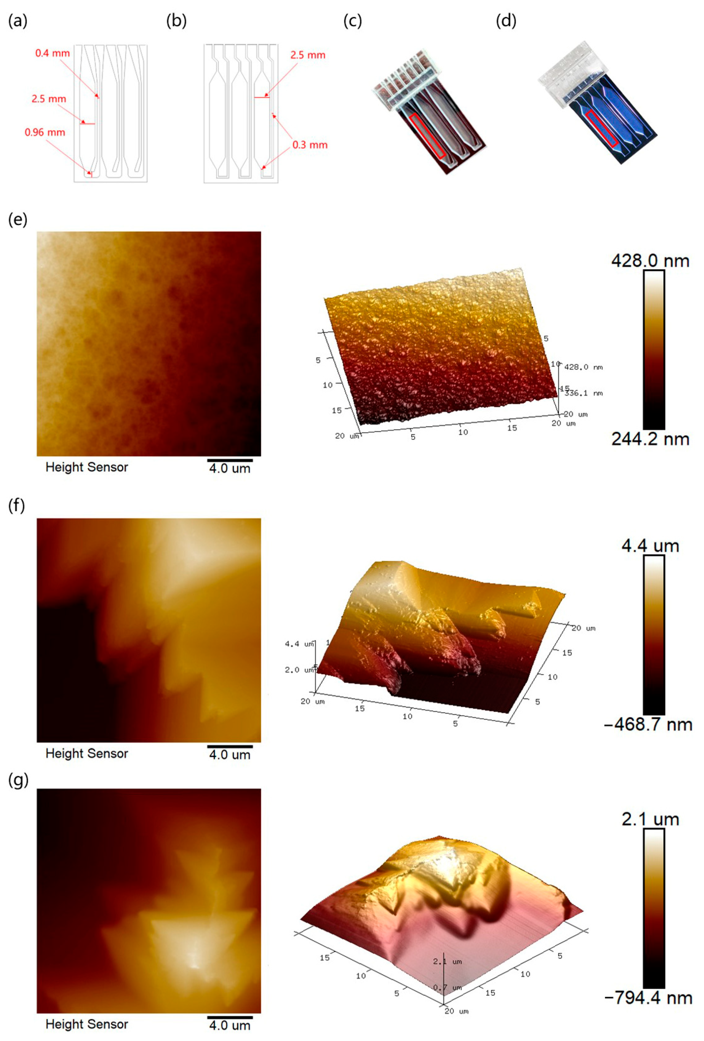 Micromachines 15 00944 g005