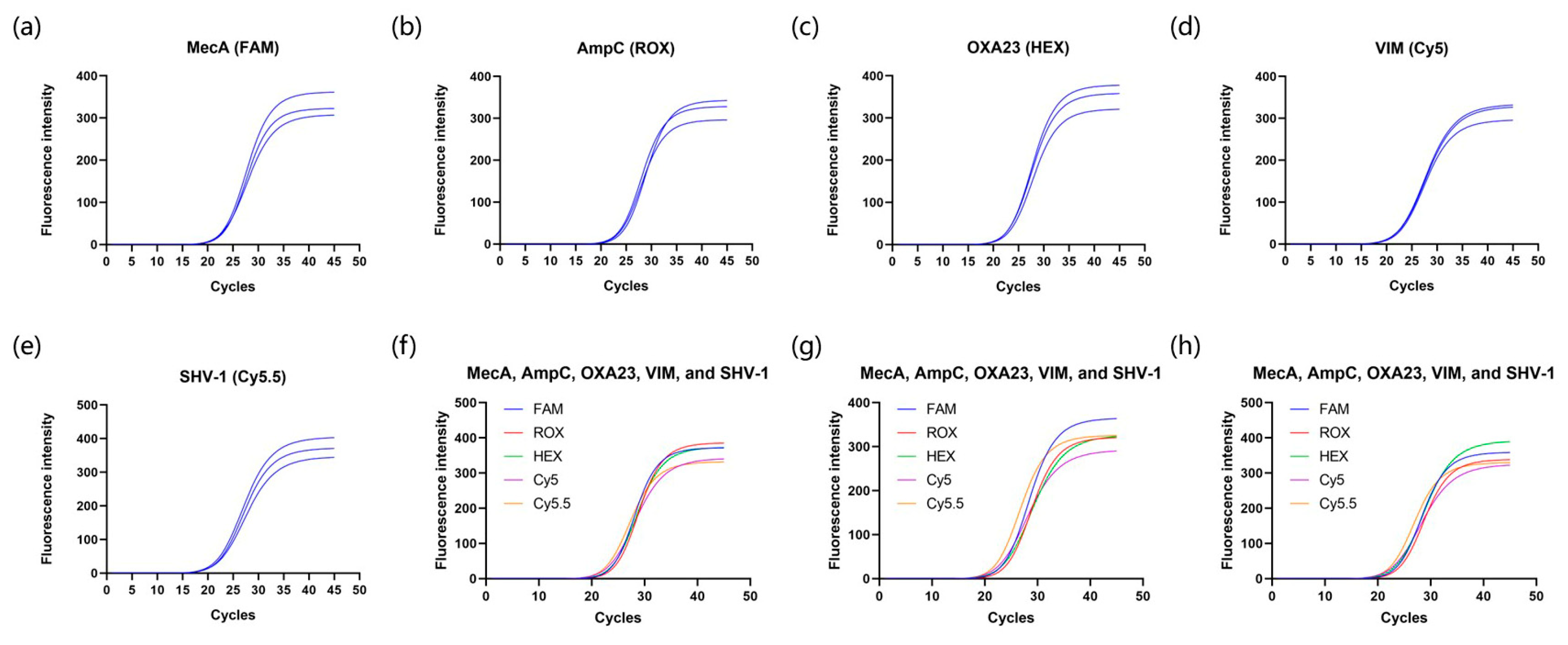 Micromachines 15 00944 g009