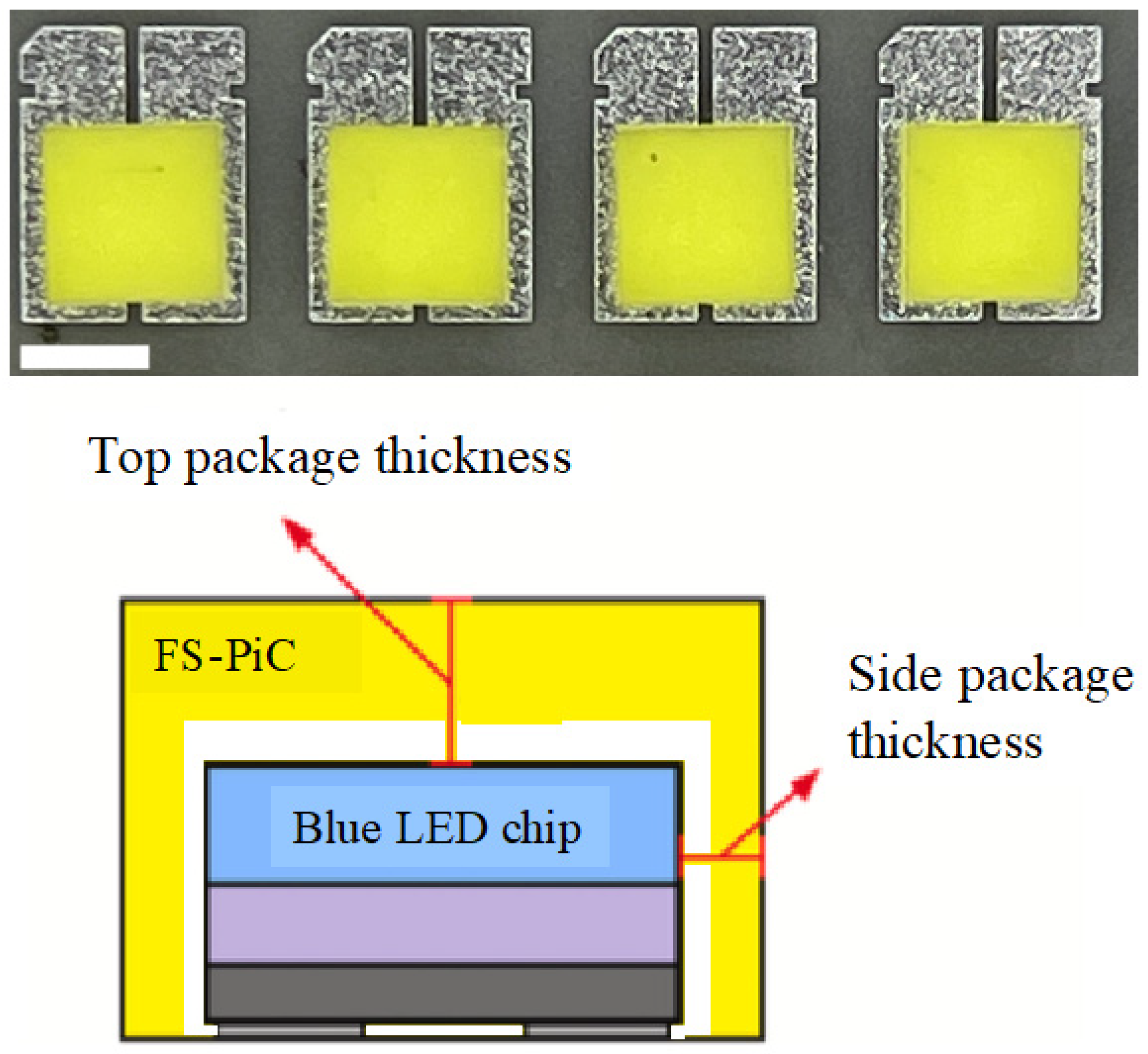 Micromachines 15 00946 g006