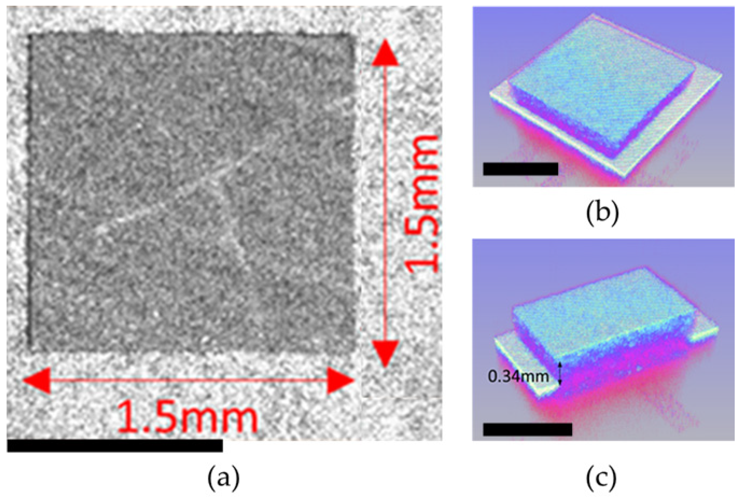 Micromachines 15 00946 g007