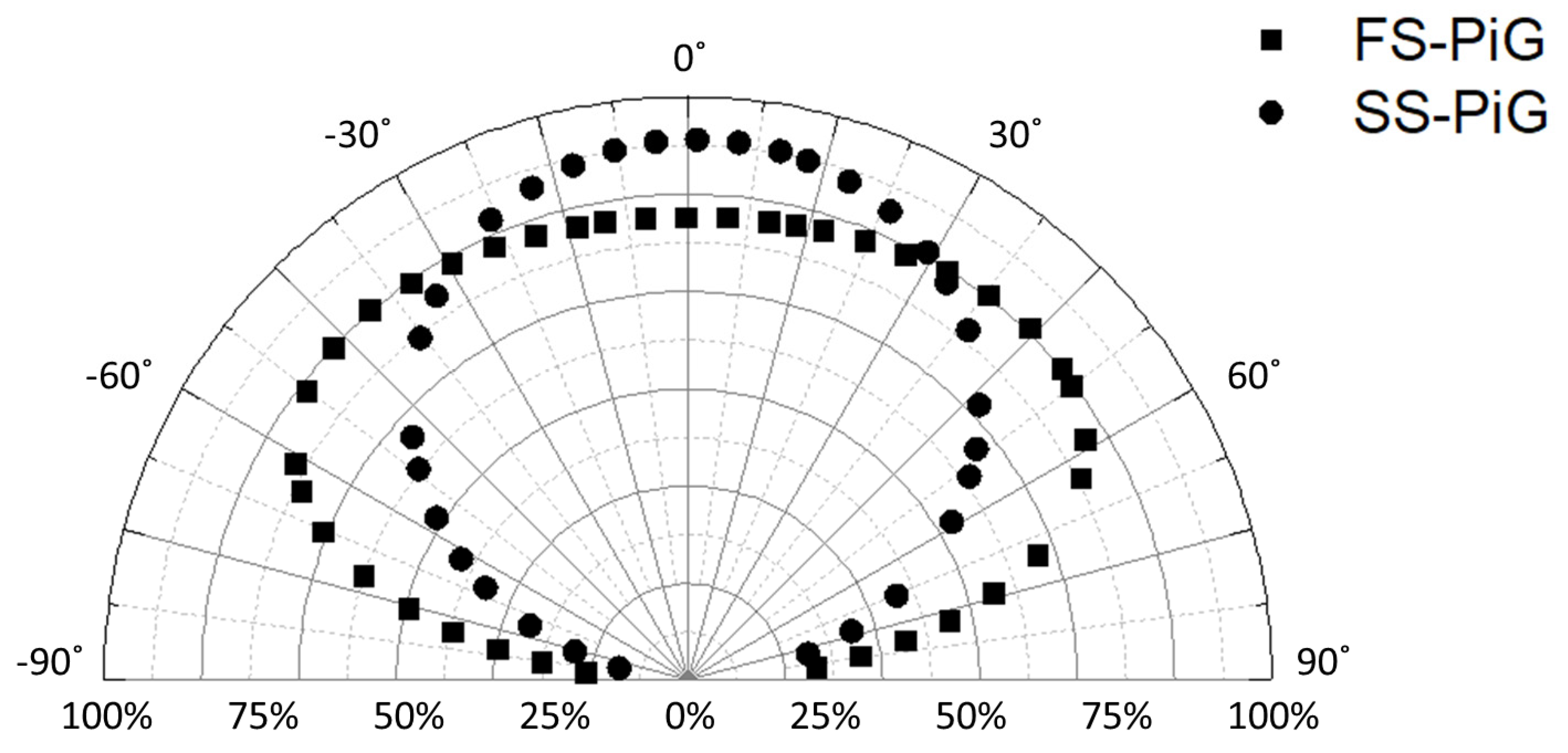 Micromachines 15 00946 g014