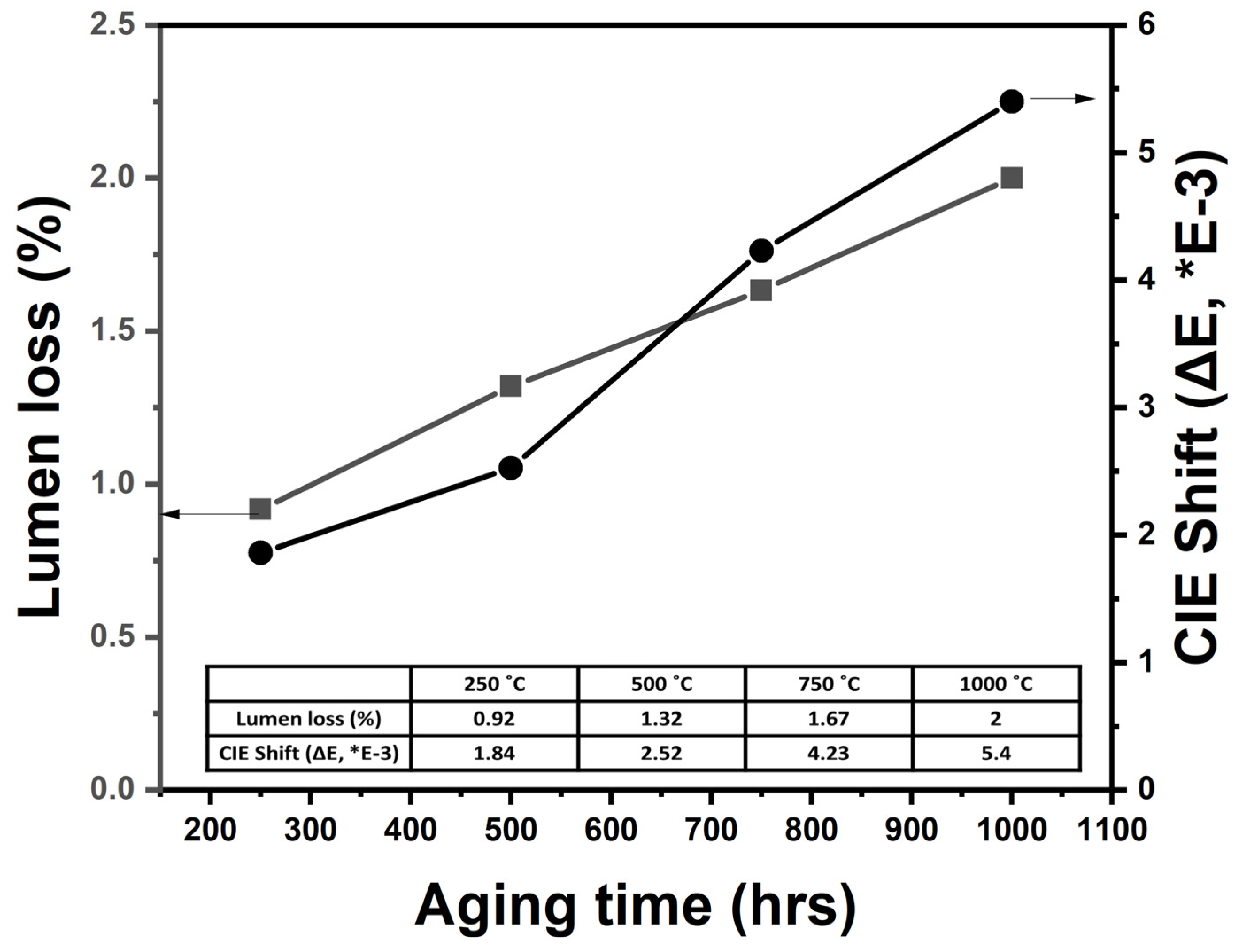 Micromachines 15 00946 g015