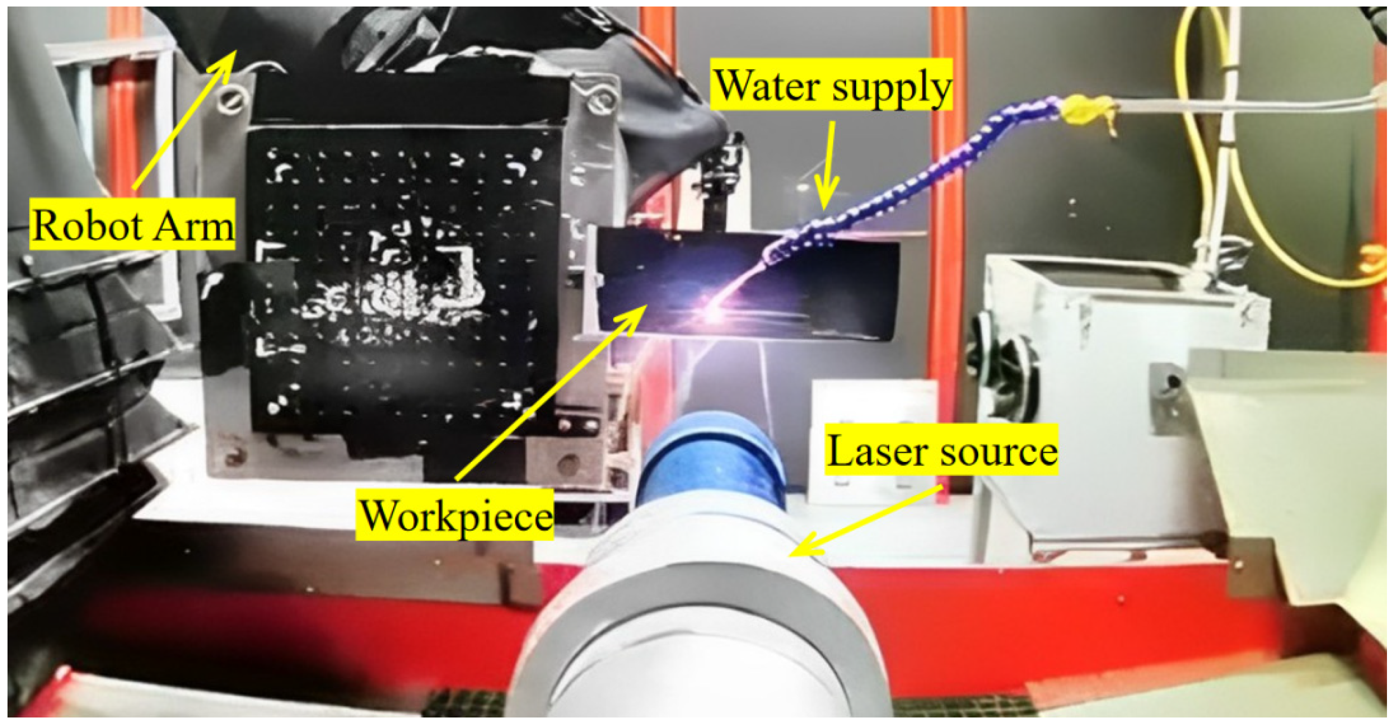 Micromachines 15 00949 g001