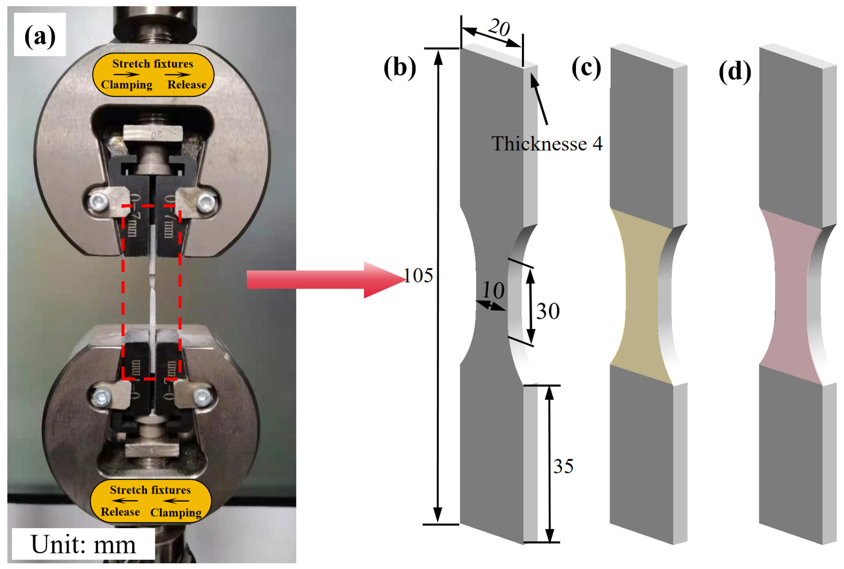 Micromachines 15 00949 g004