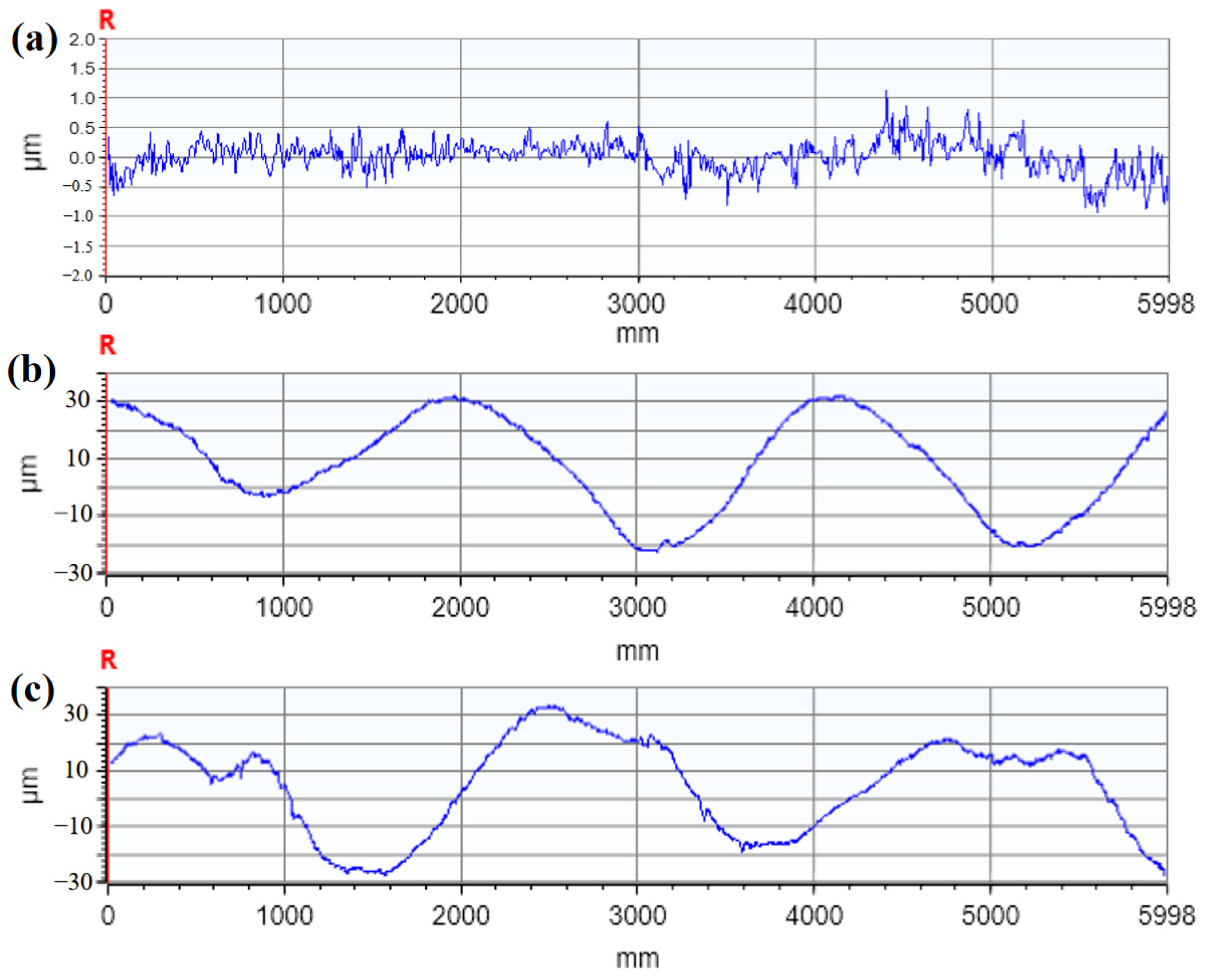 Micromachines 15 00949 g015