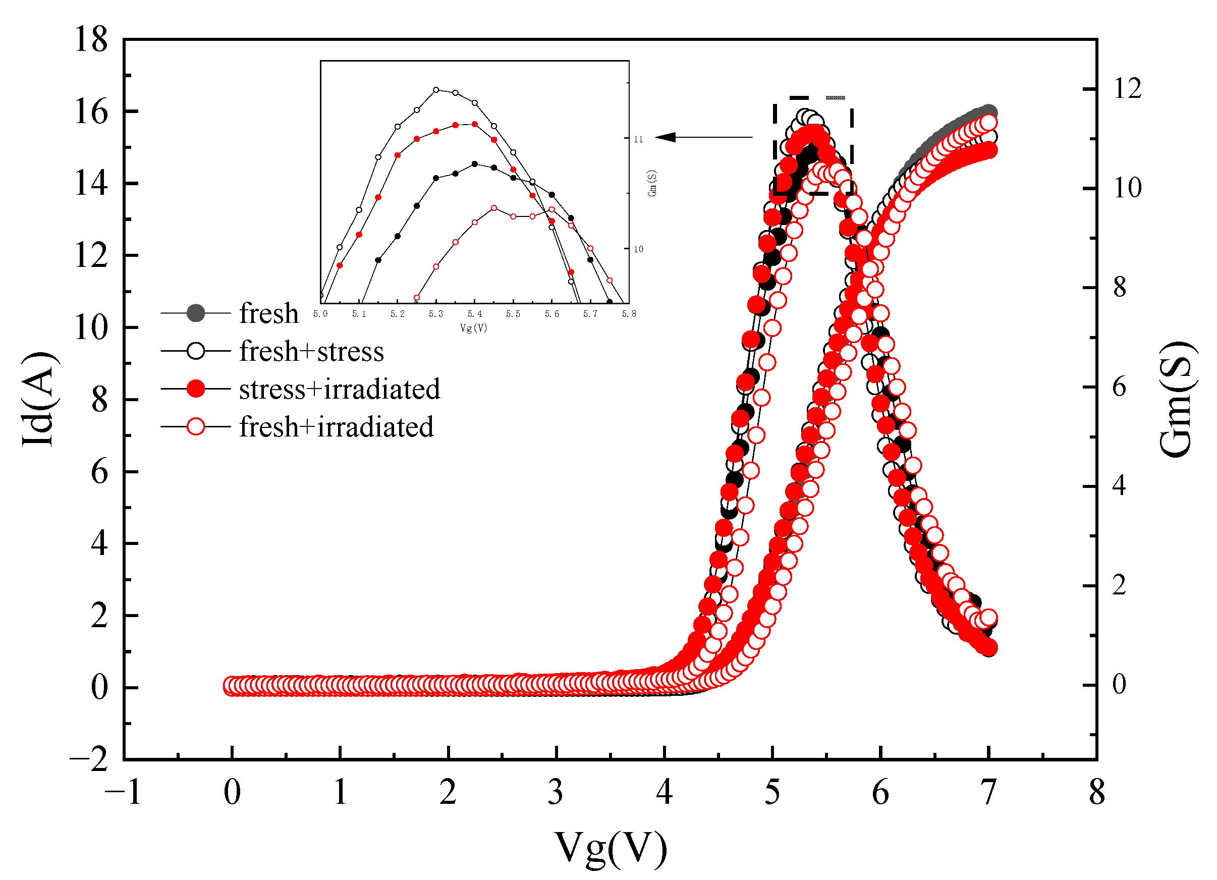 Micromachines 15 00950 g007