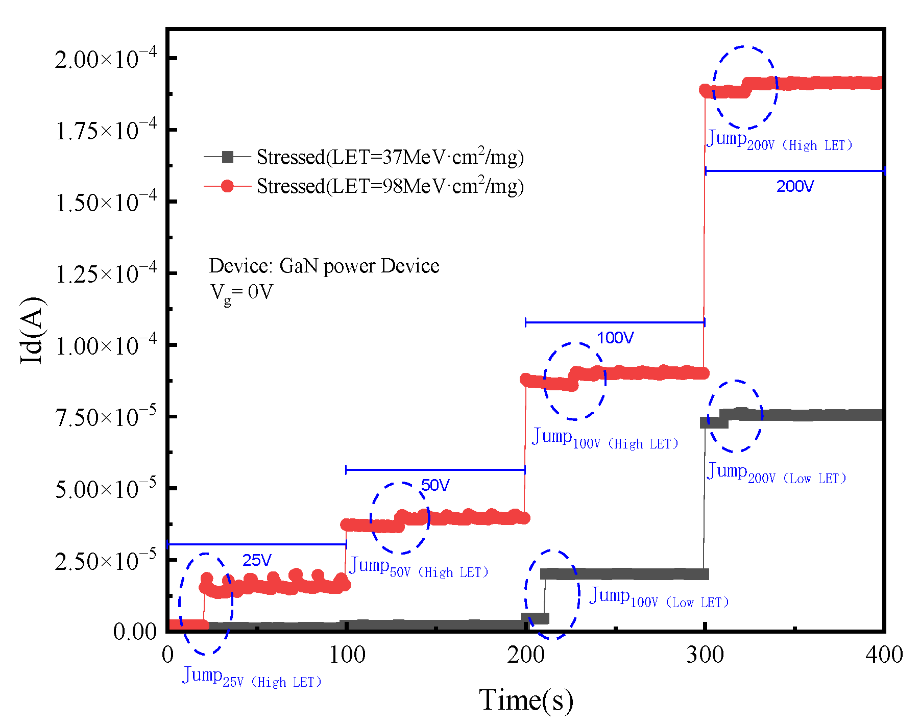 Micromachines 15 00950 g009
