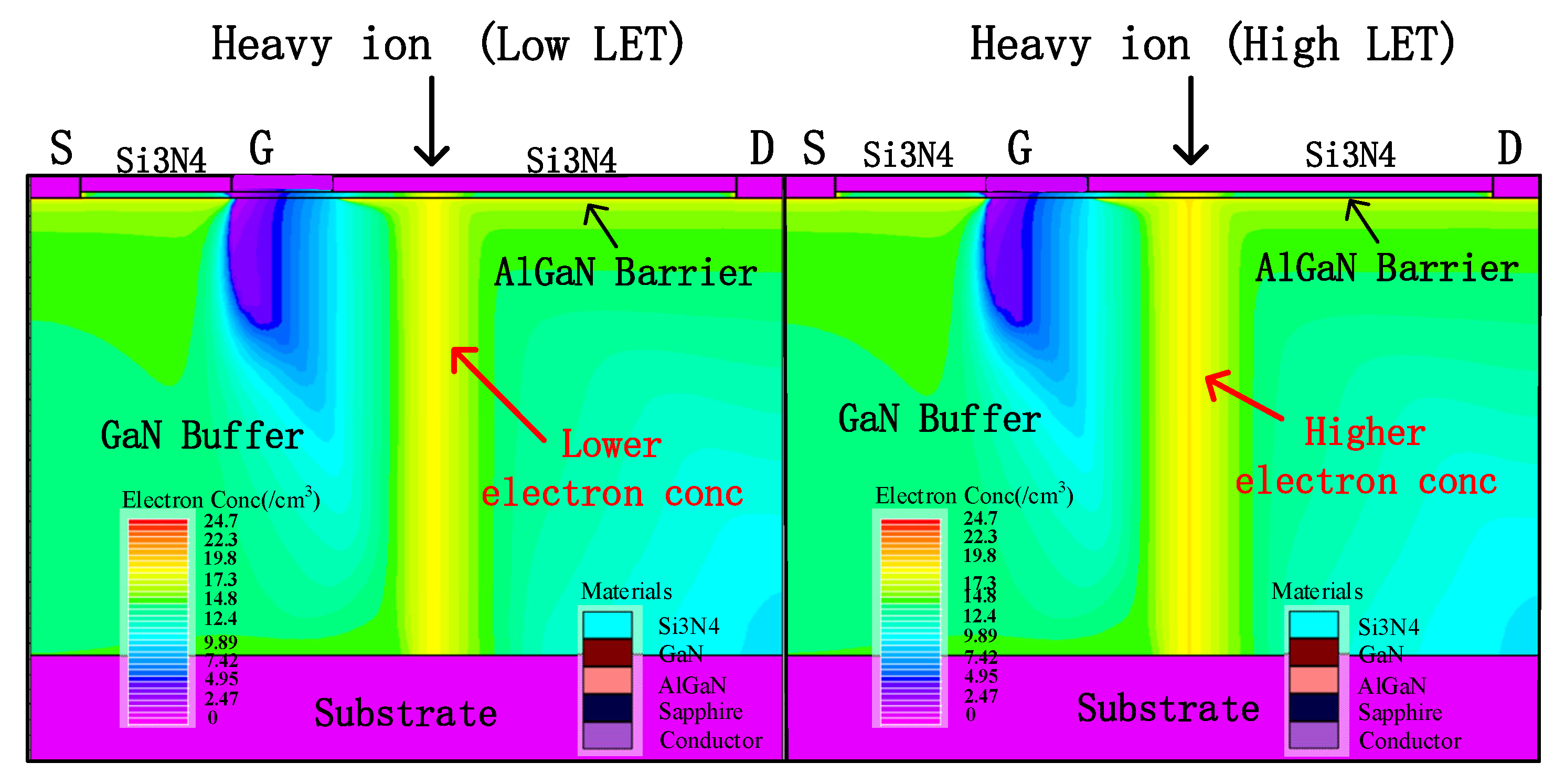 Micromachines 15 00950 g010