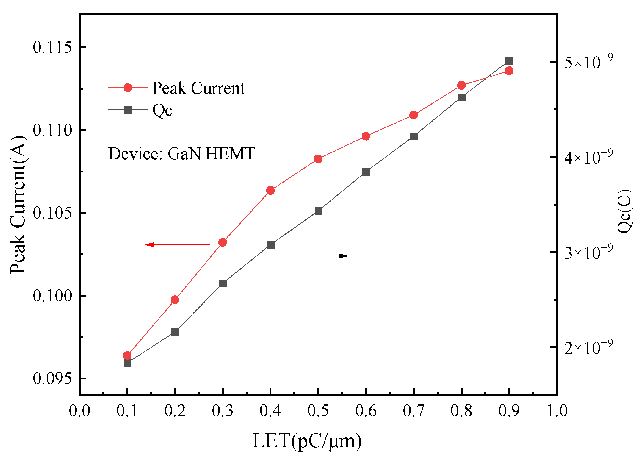 Micromachines 15 00950 g011