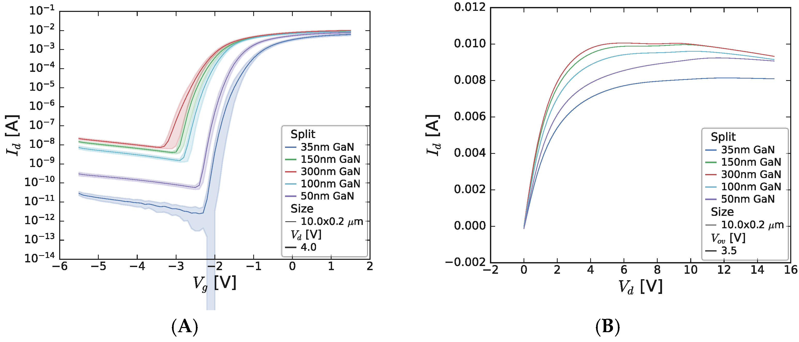 Micromachines 15 00951 g002