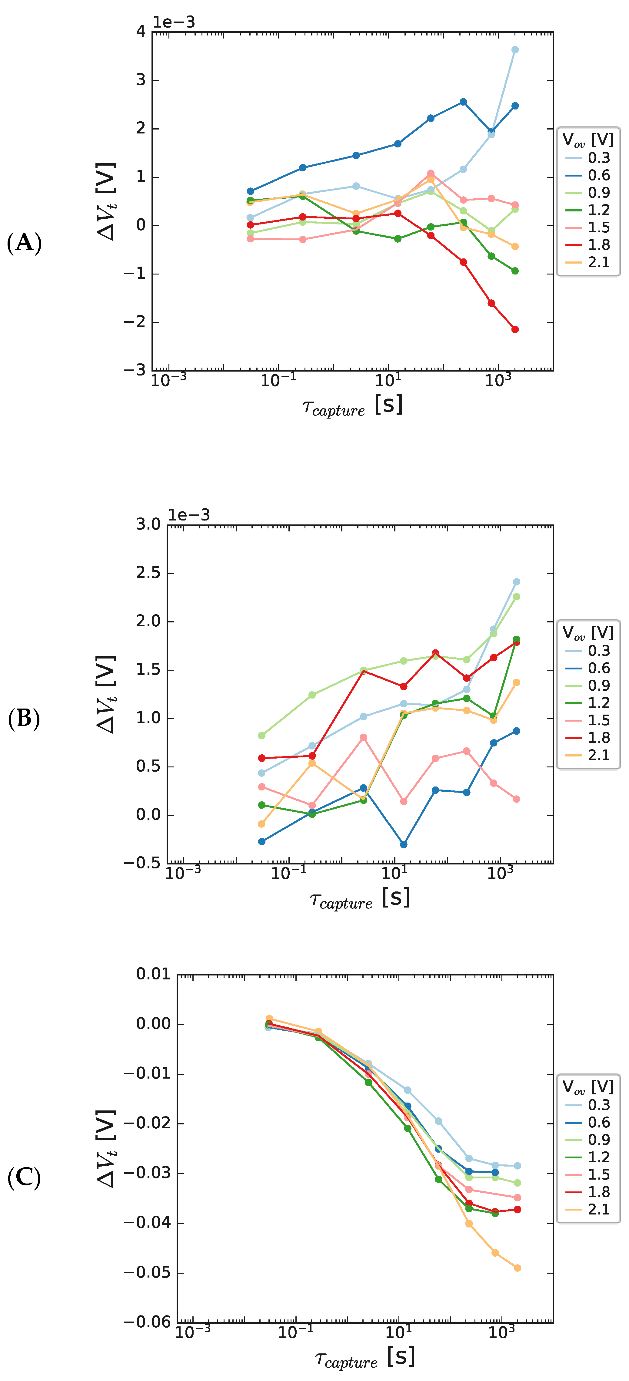 Micromachines 15 00951 g004