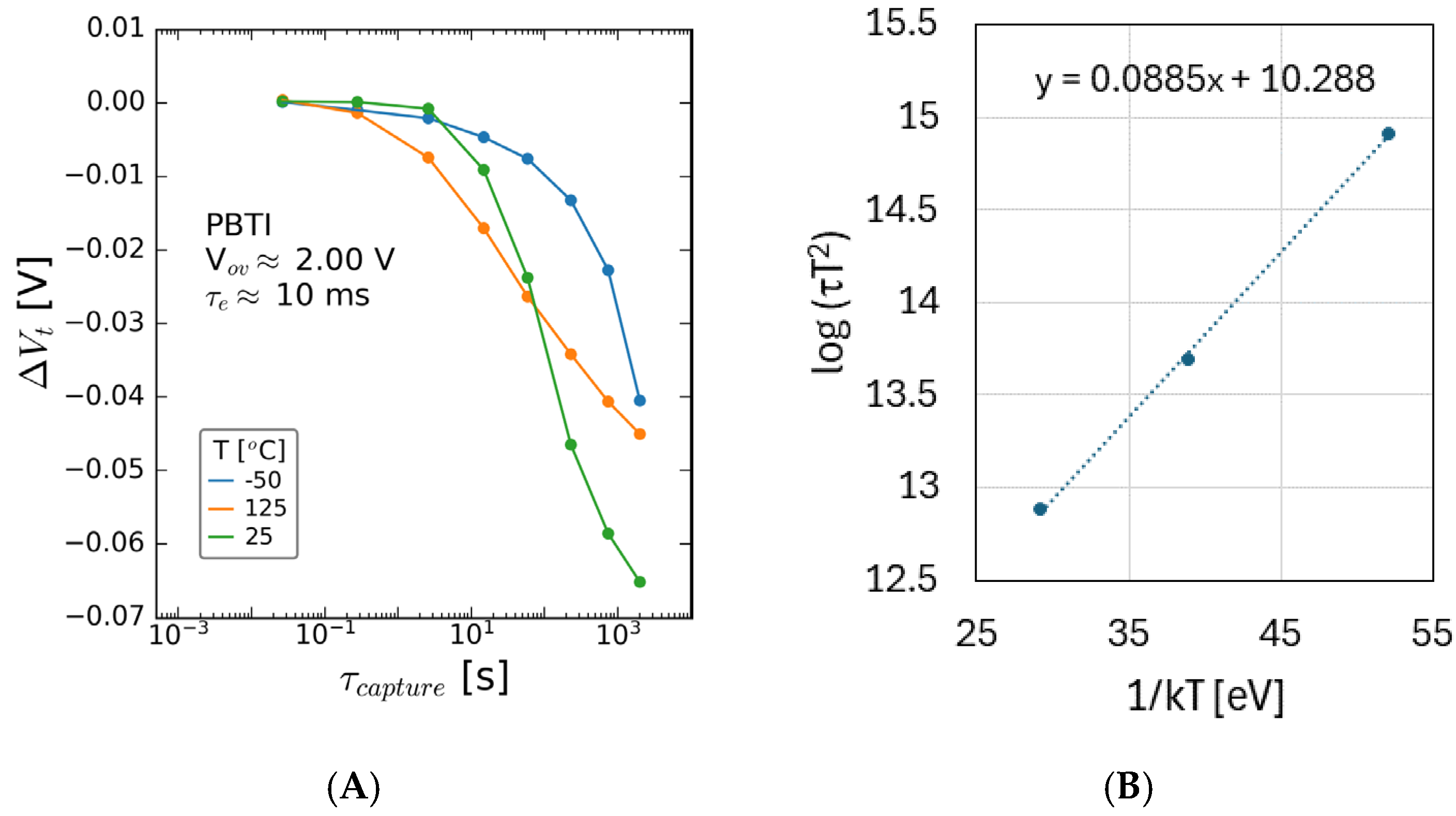 Micromachines 15 00951 g005