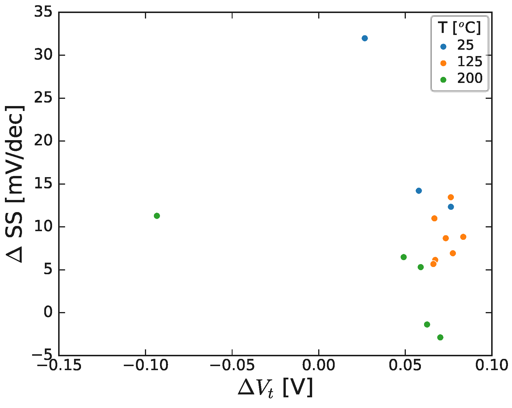Micromachines 15 00951 g006