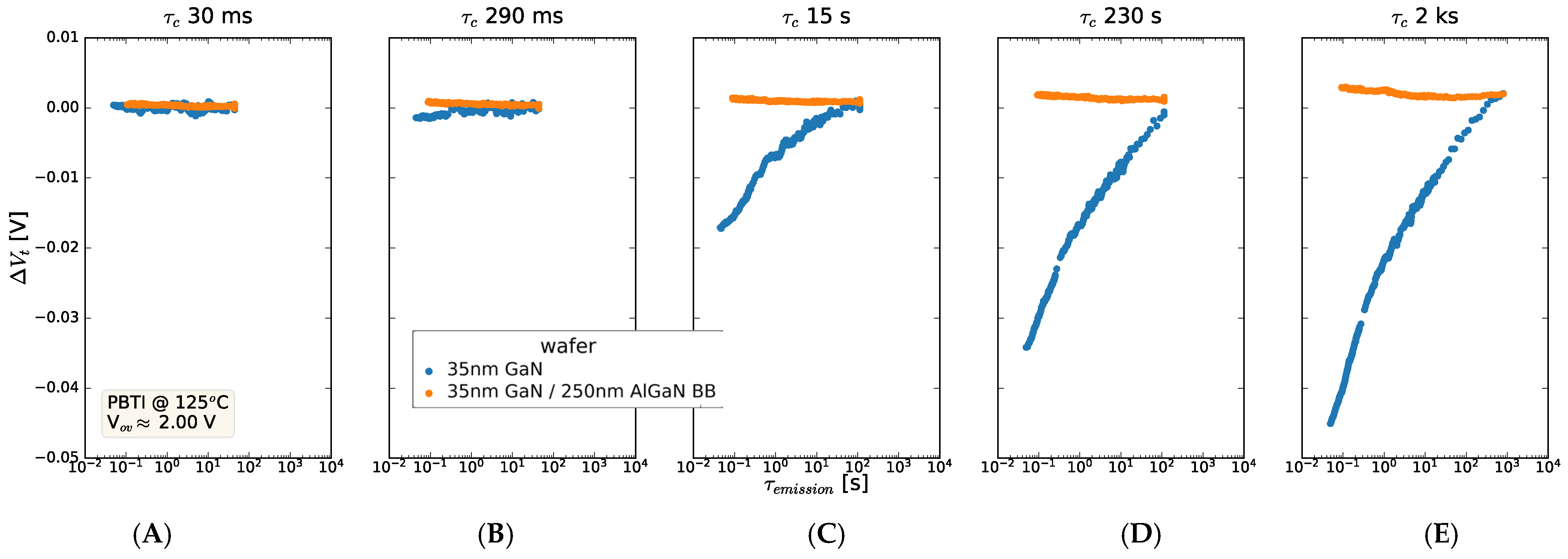 Micromachines 15 00951 g008