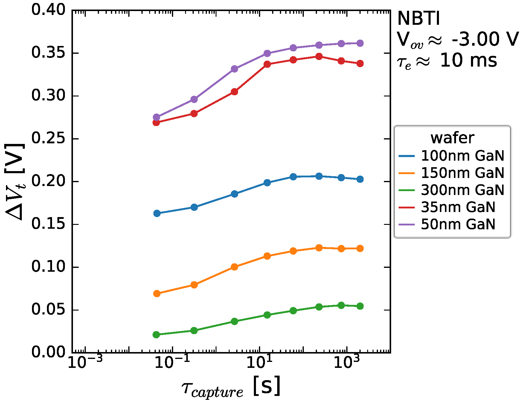 Micromachines 15 00951 g010