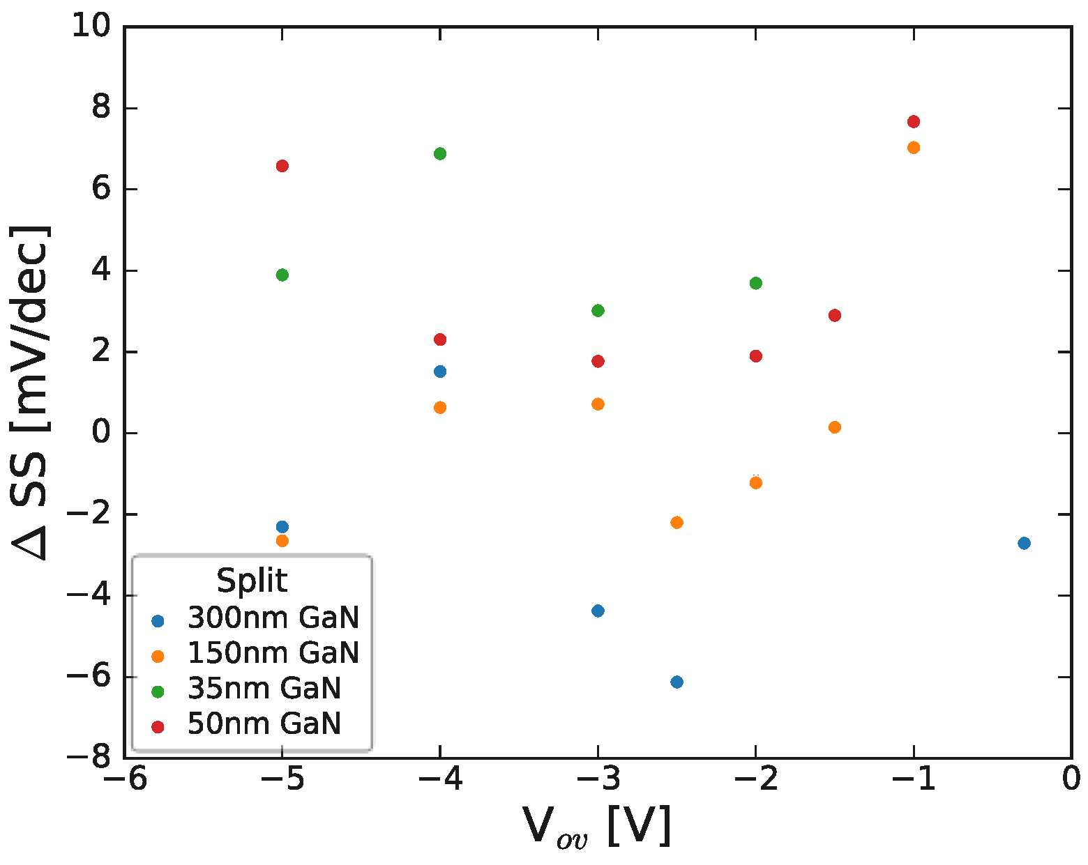 Micromachines 15 00951 g011
