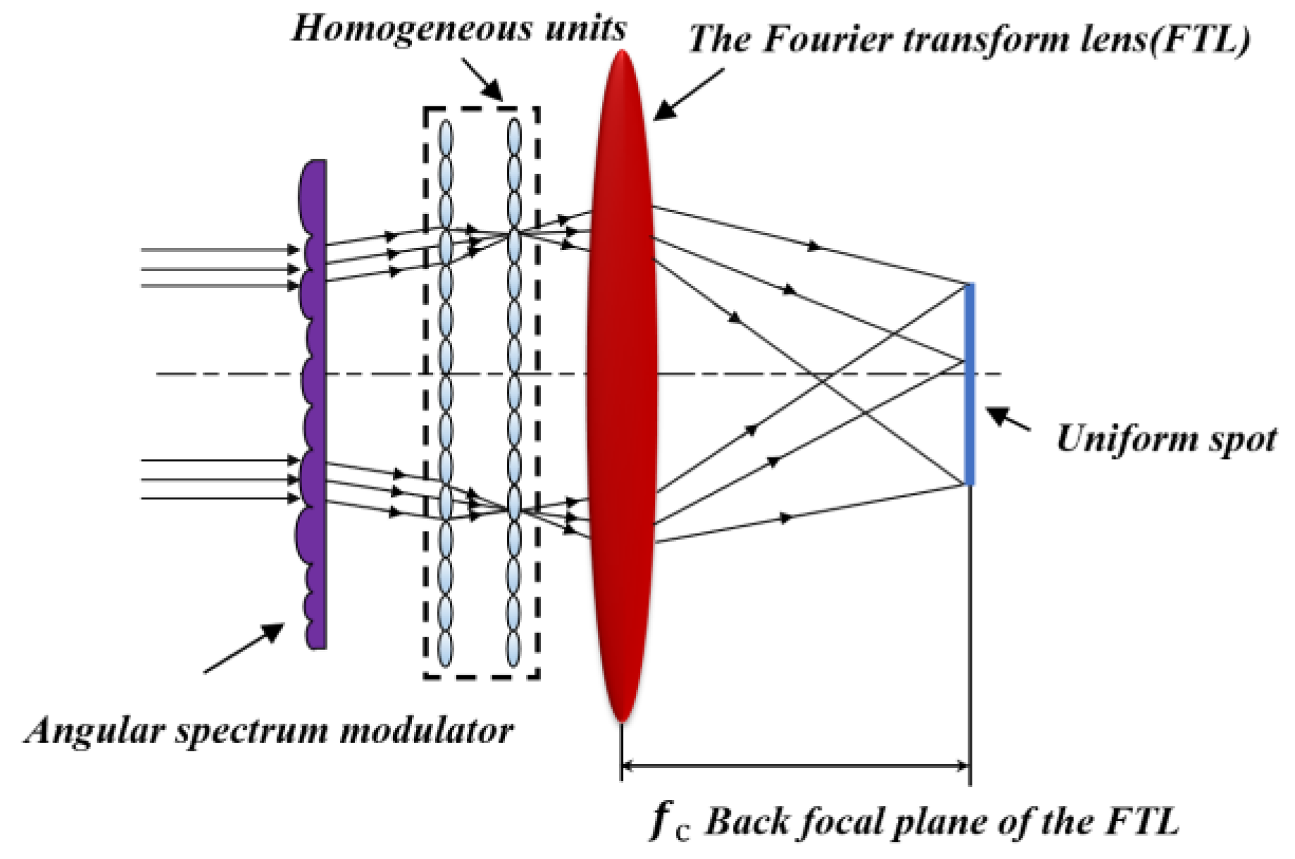 Micromachines 15 00952 g001 Micromachines 15 00952 g001