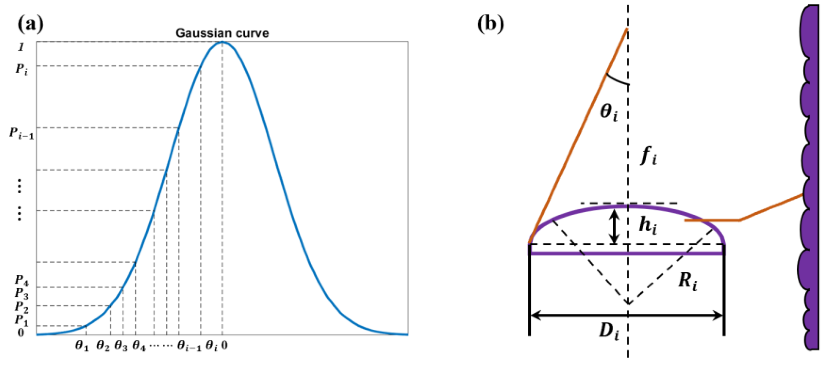 Micromachines 15 00952 g002 Micromachines 15 00952 g002