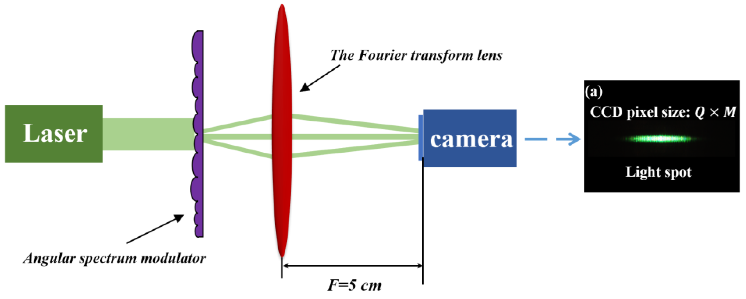 Micromachines 15 00952 g009 Micromachines 15 00952 g009