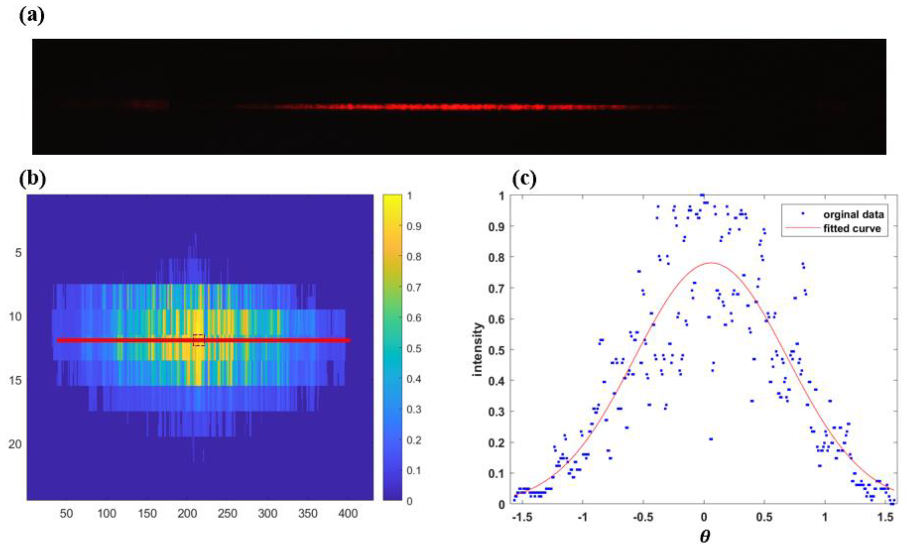 Micromachines 15 00952 g011 Micromachines 15 00952 g011