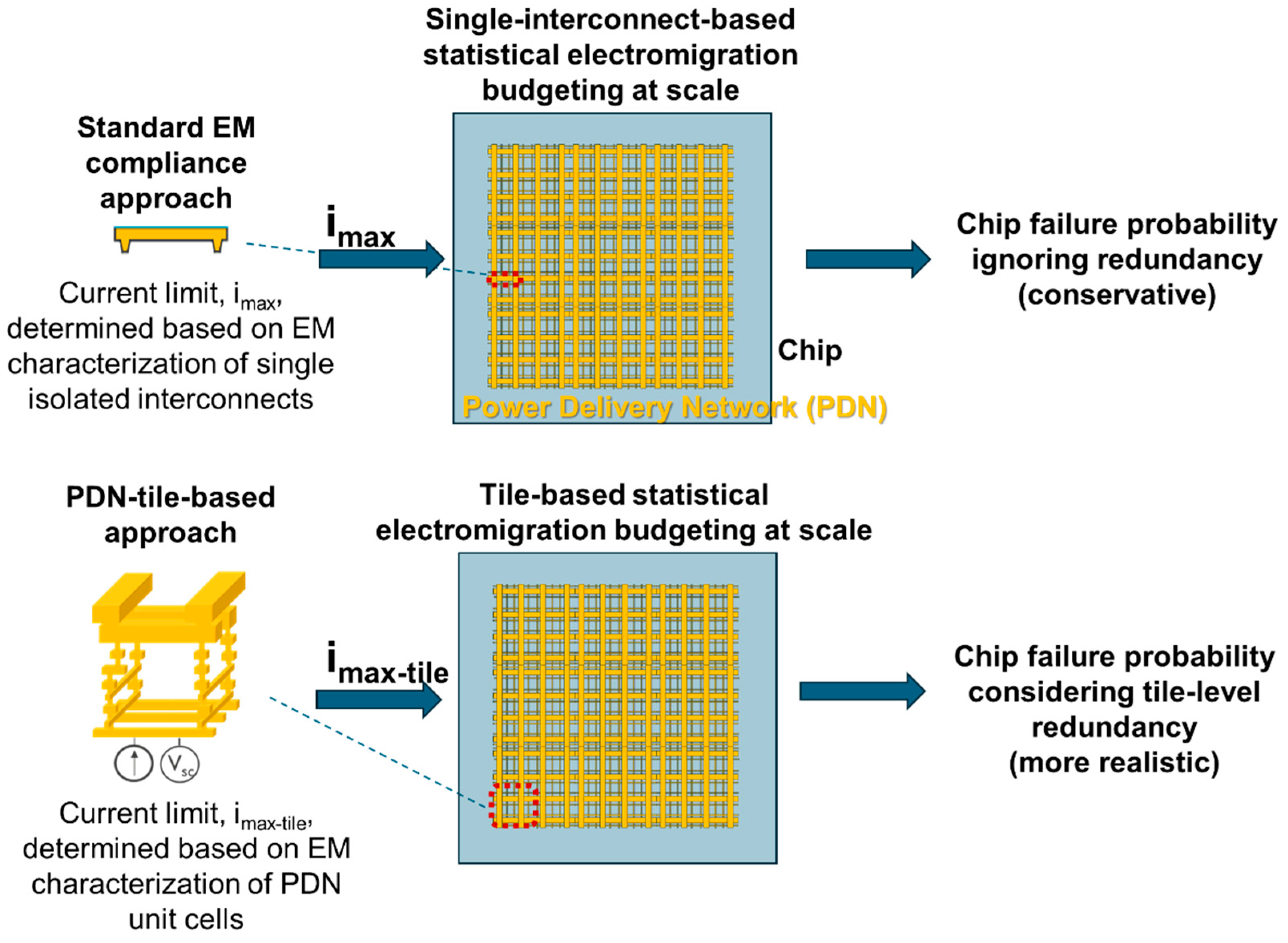 Micromachines 15 00956 g001