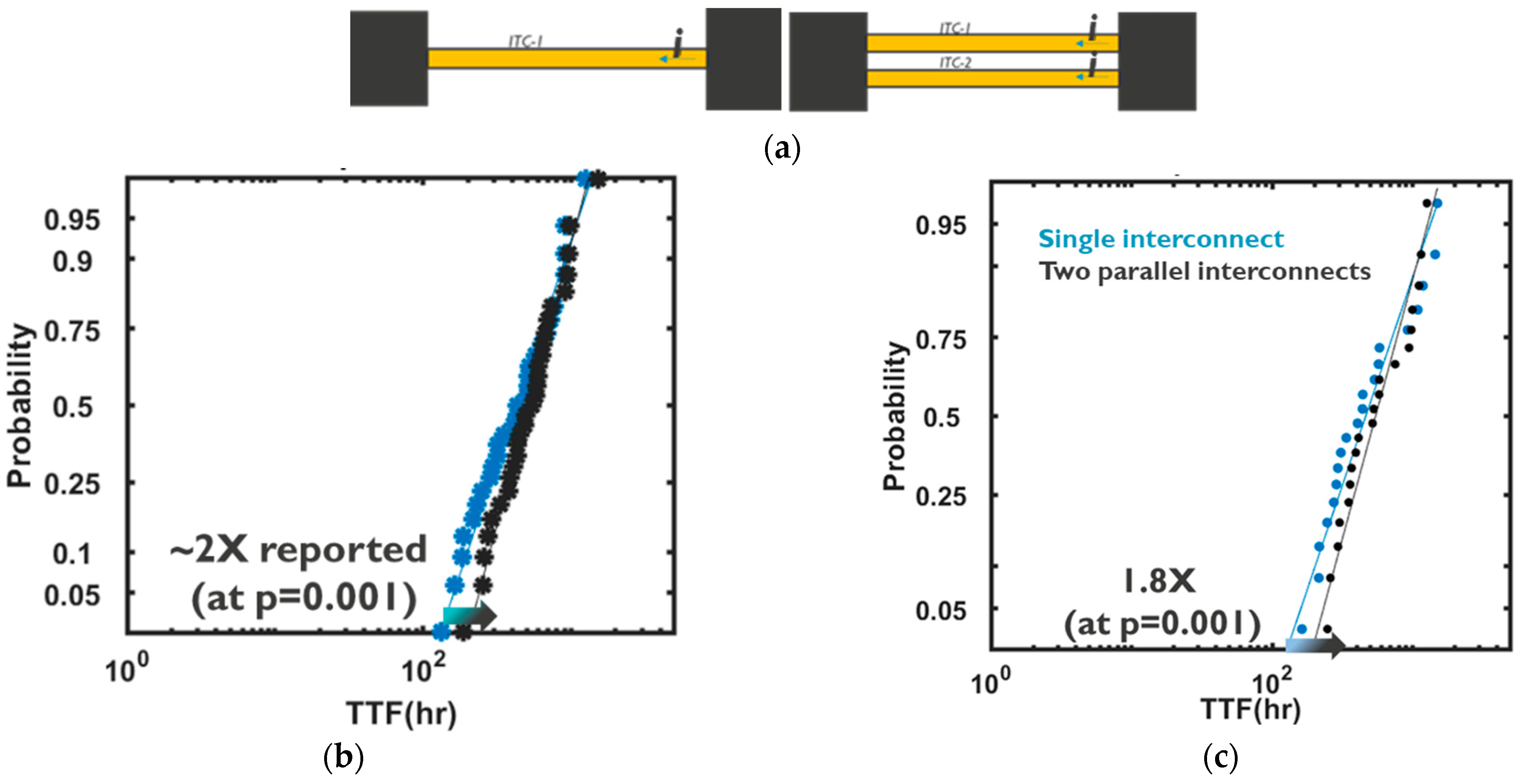 Micromachines 15 00956 g006