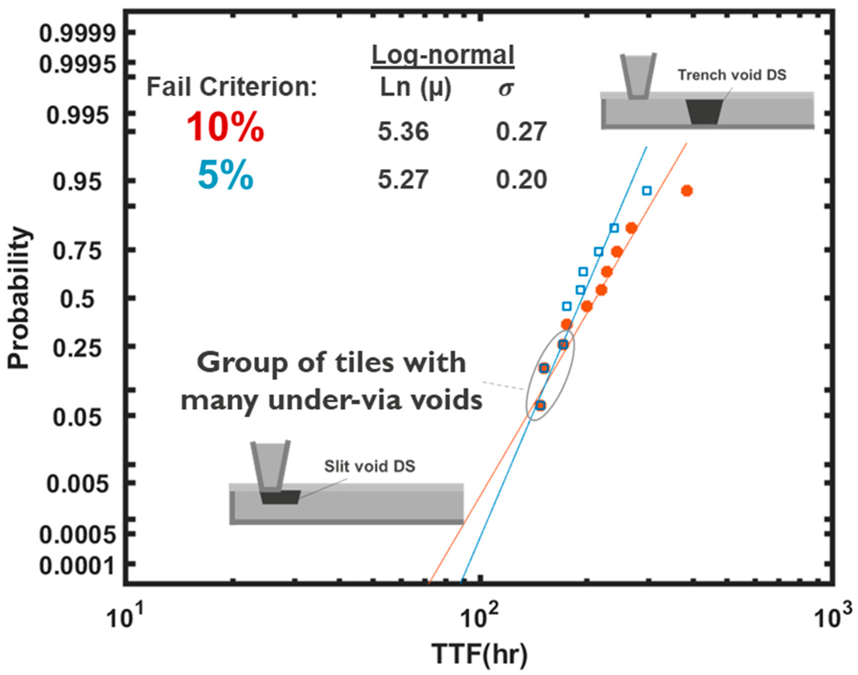 Micromachines 15 00956 g013