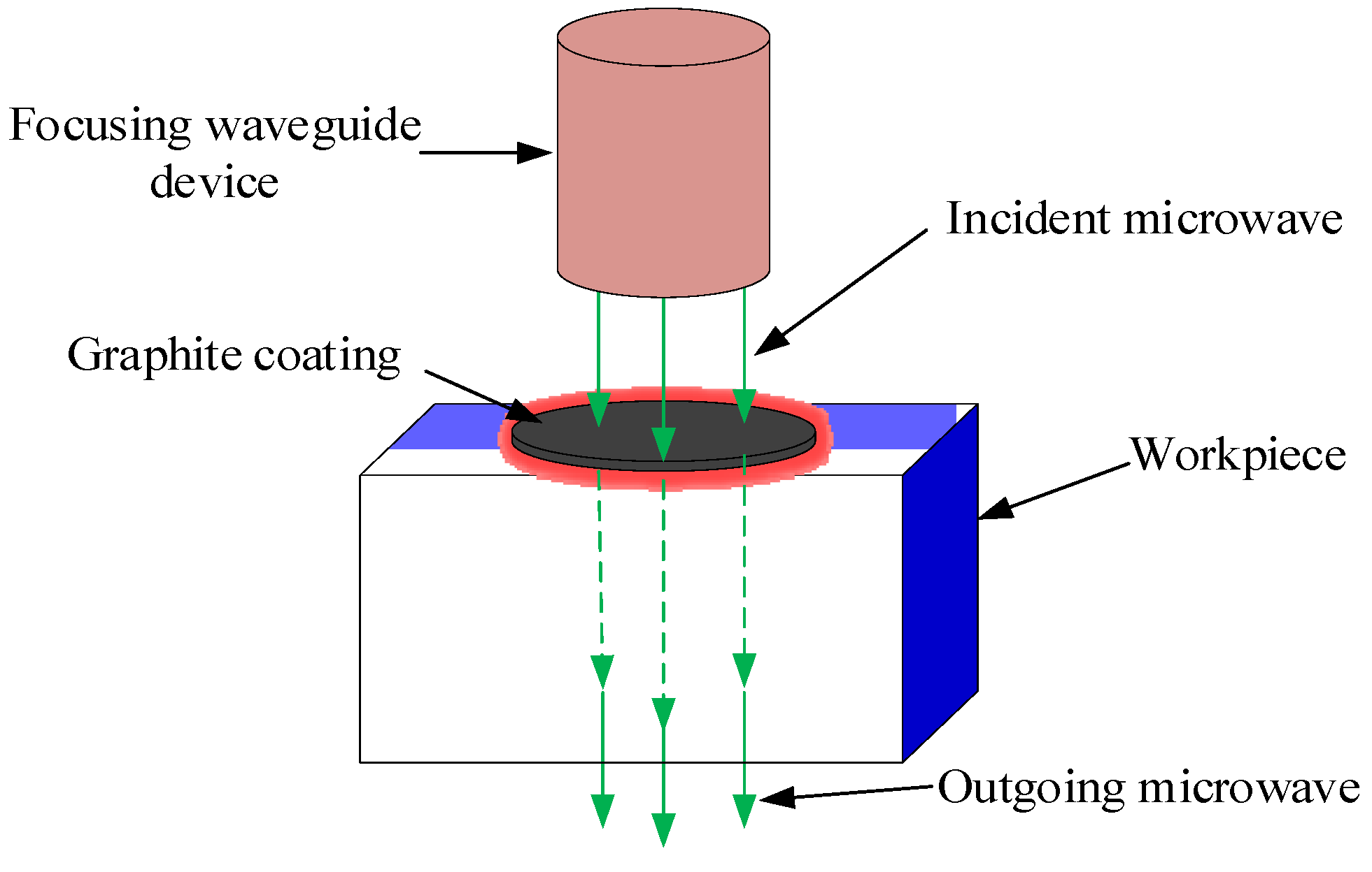 Micromachines 15 00957 g001