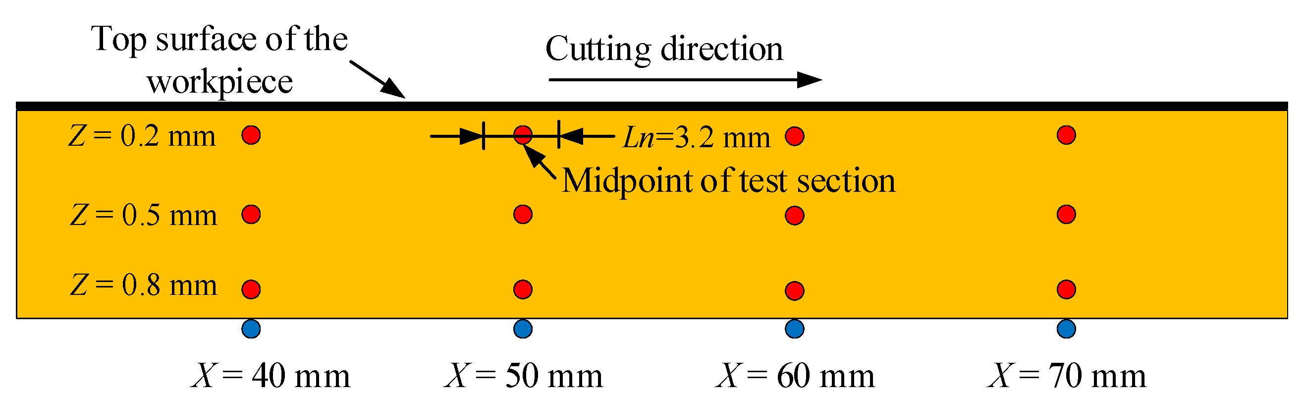 Micromachines 15 00957 g004