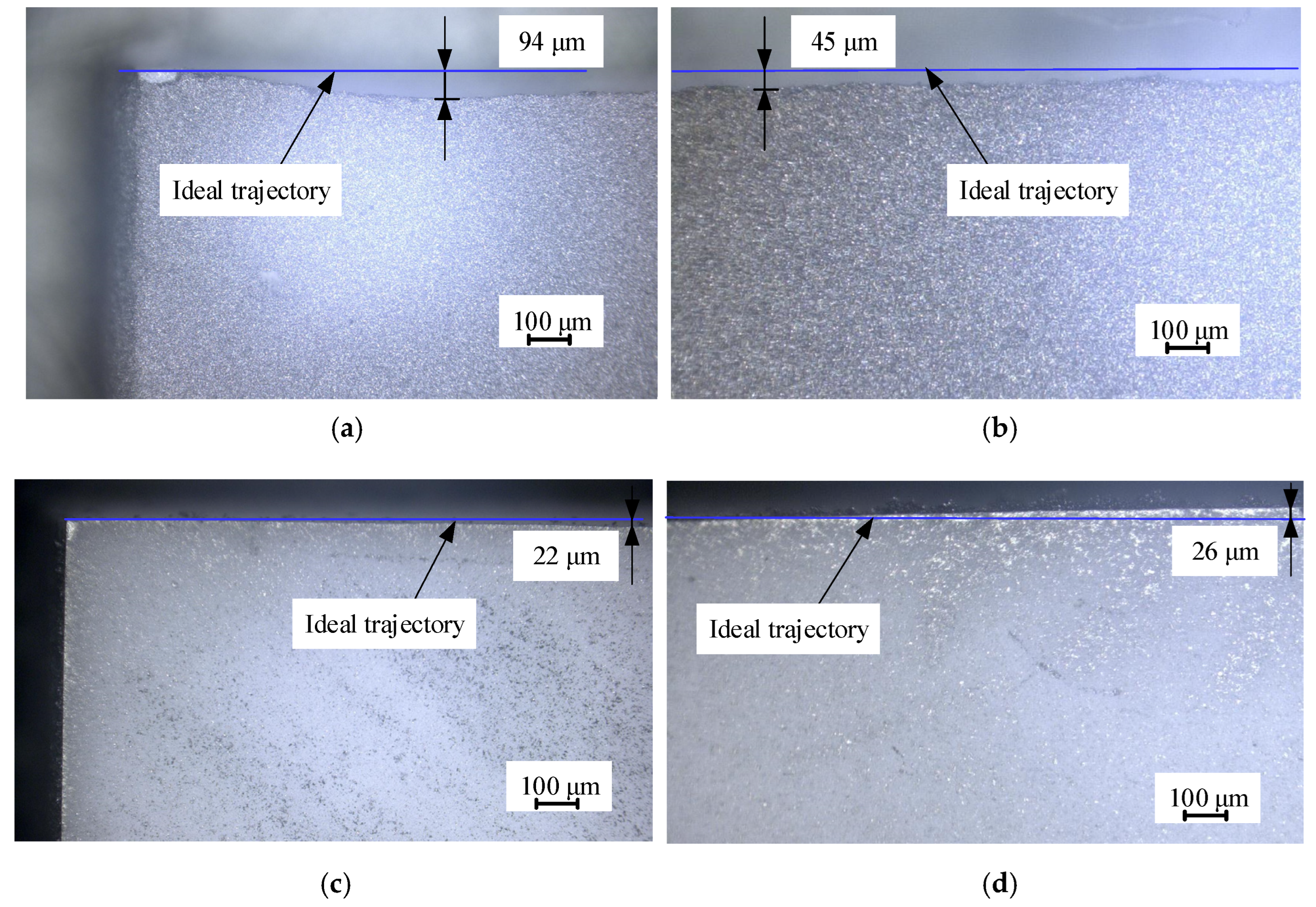 Micromachines 15 00957 g006