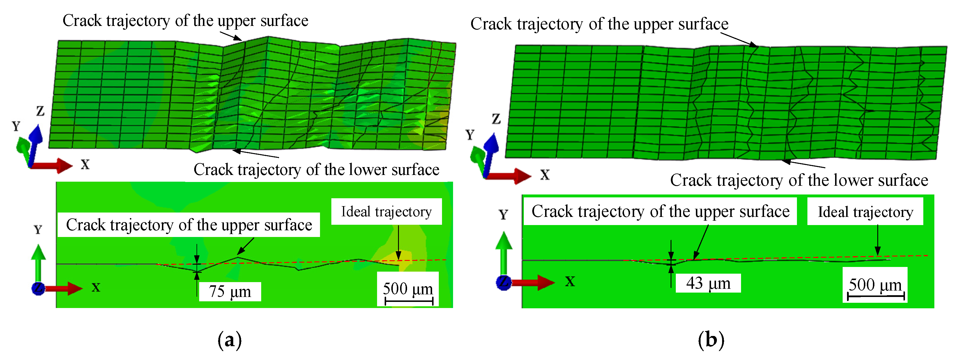 Micromachines 15 00957 g012