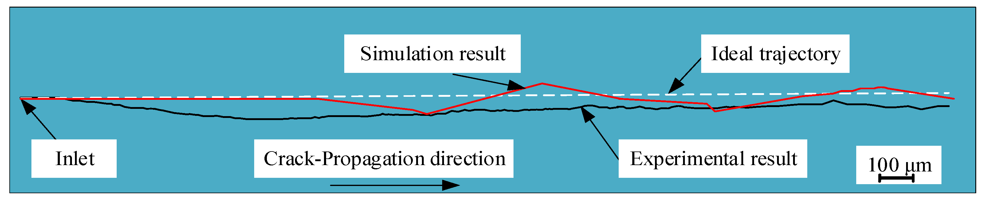Micromachines 15 00957 g013