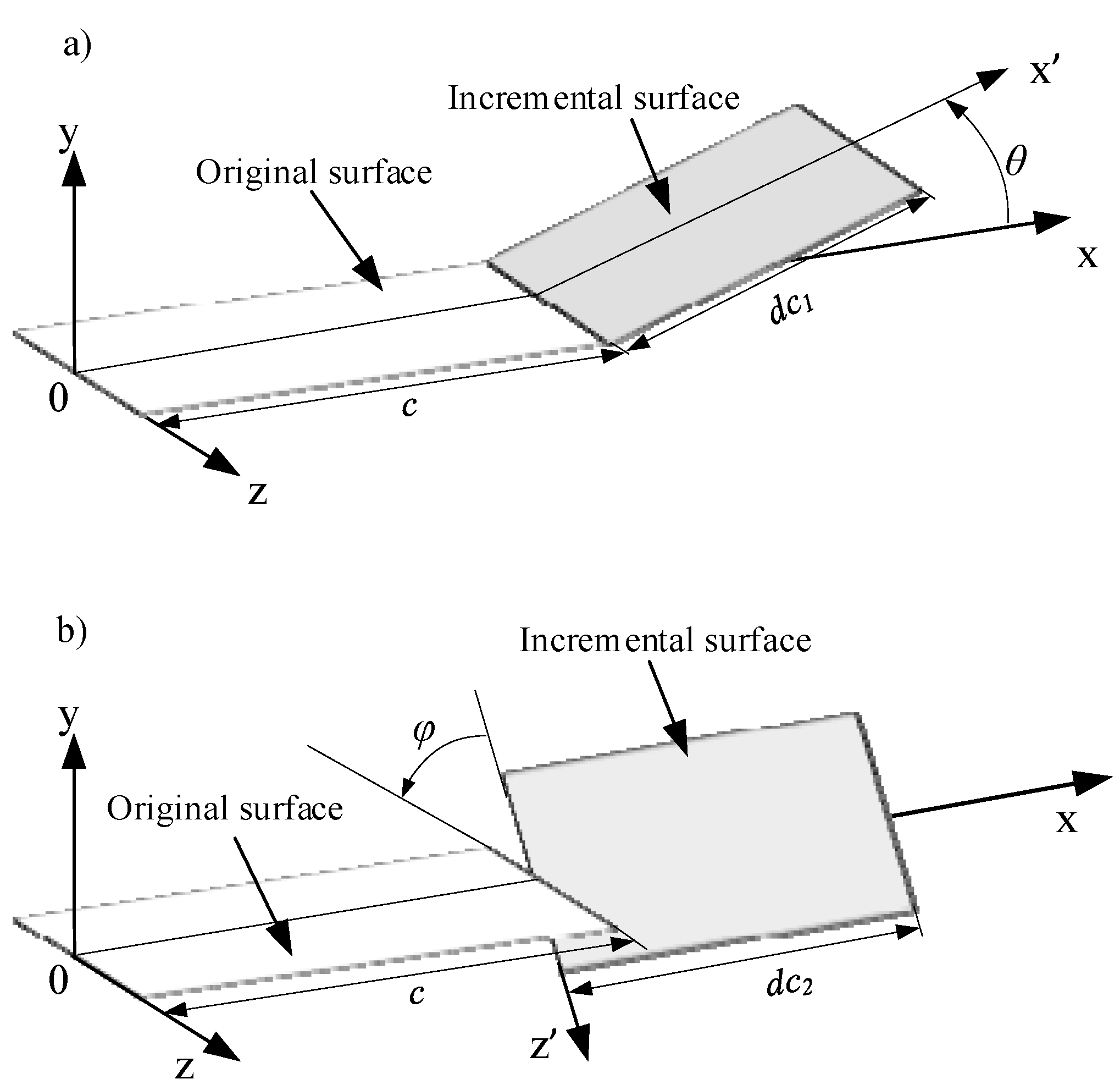 Micromachines 15 00957 g015