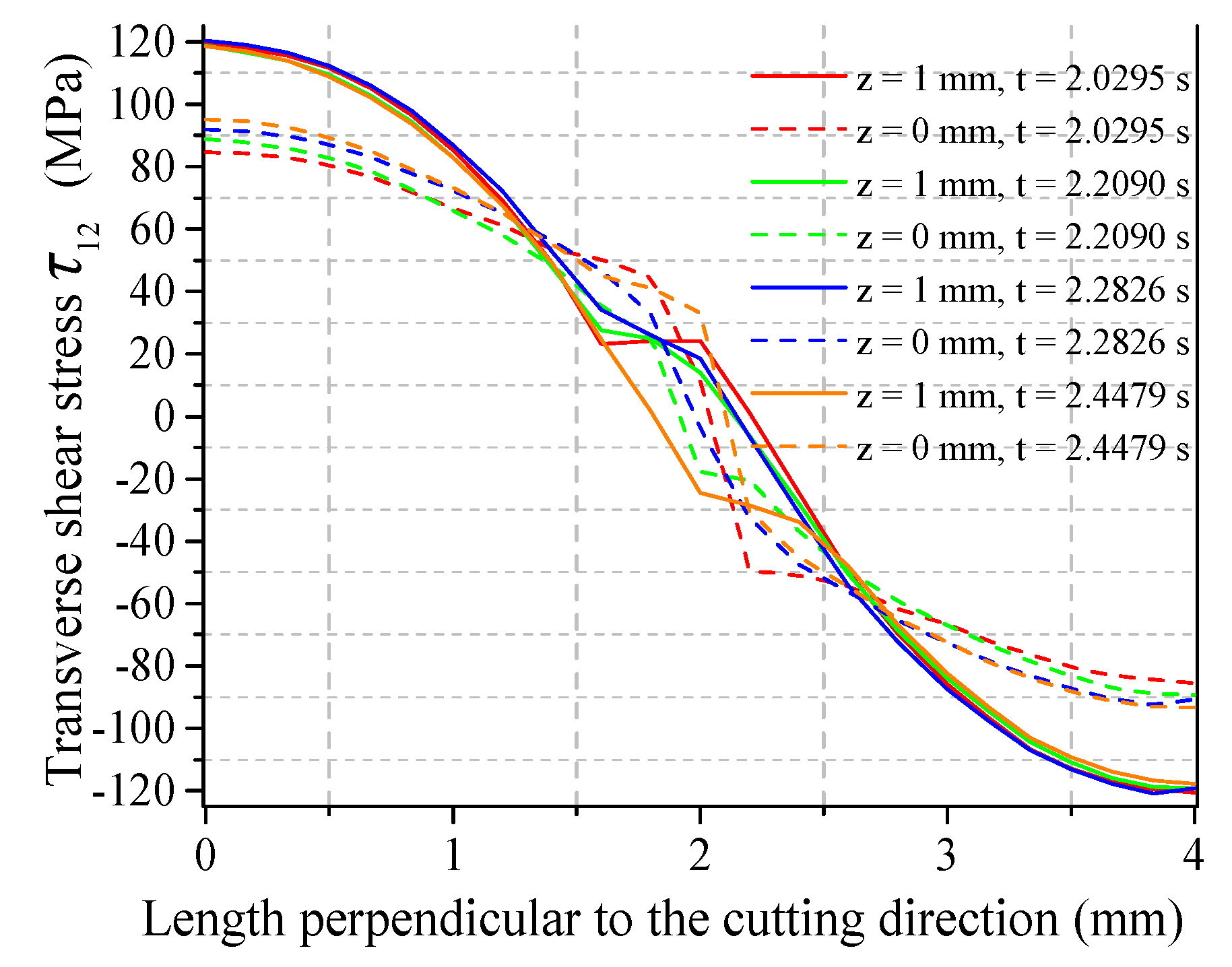 Micromachines 15 00957 g018