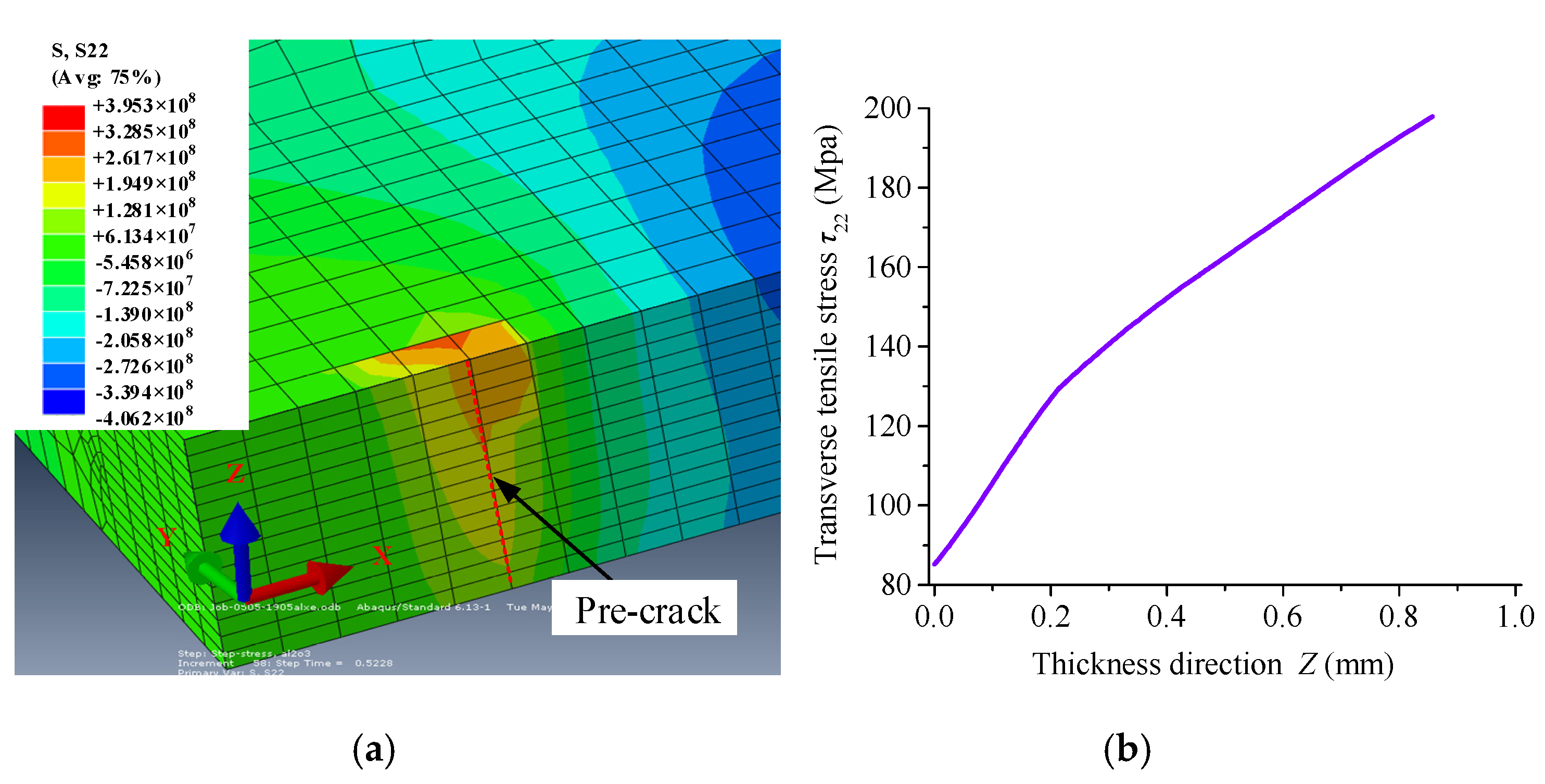 Micromachines 15 00957 g020
