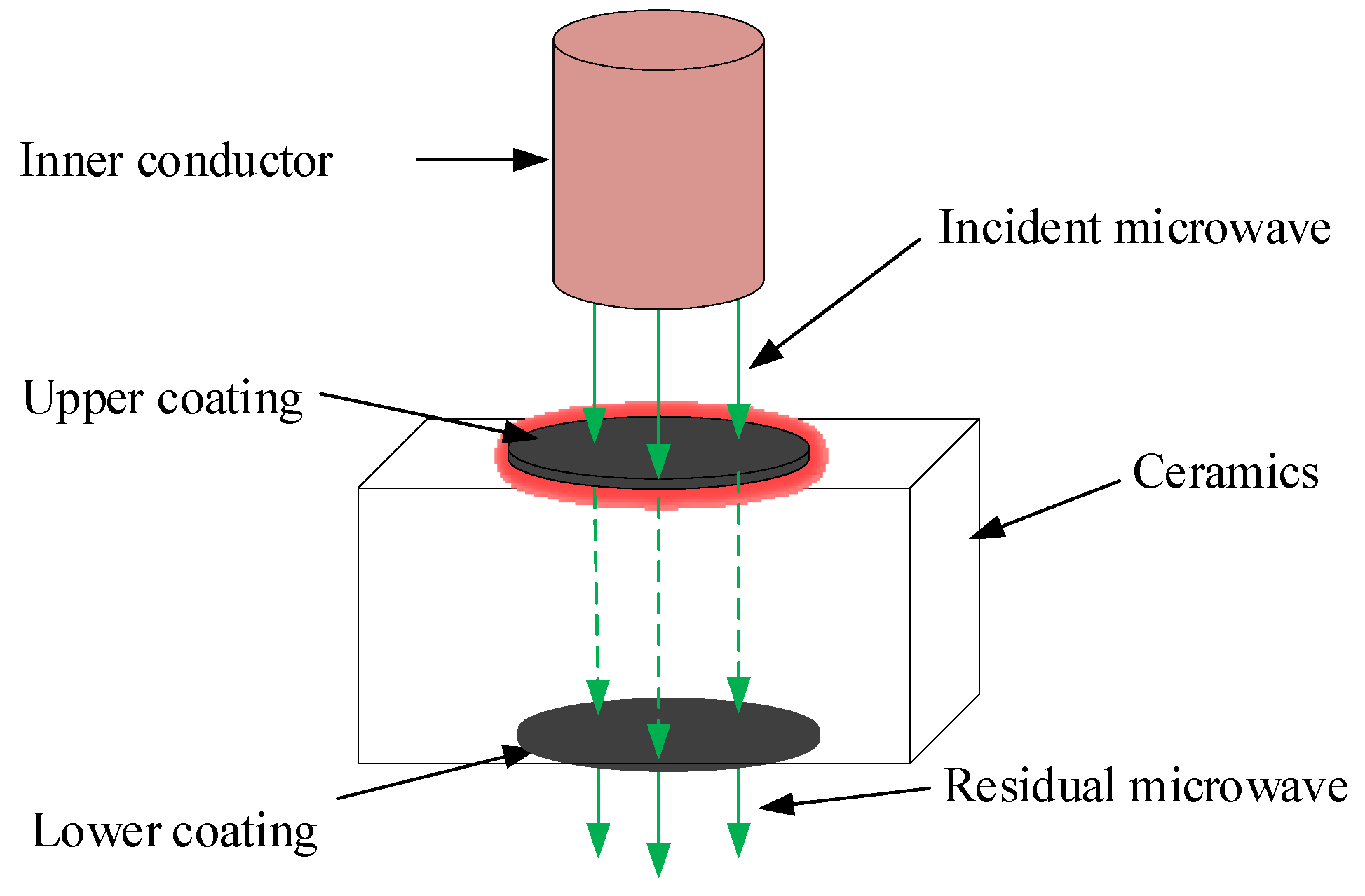 Micromachines 15 00957 g021