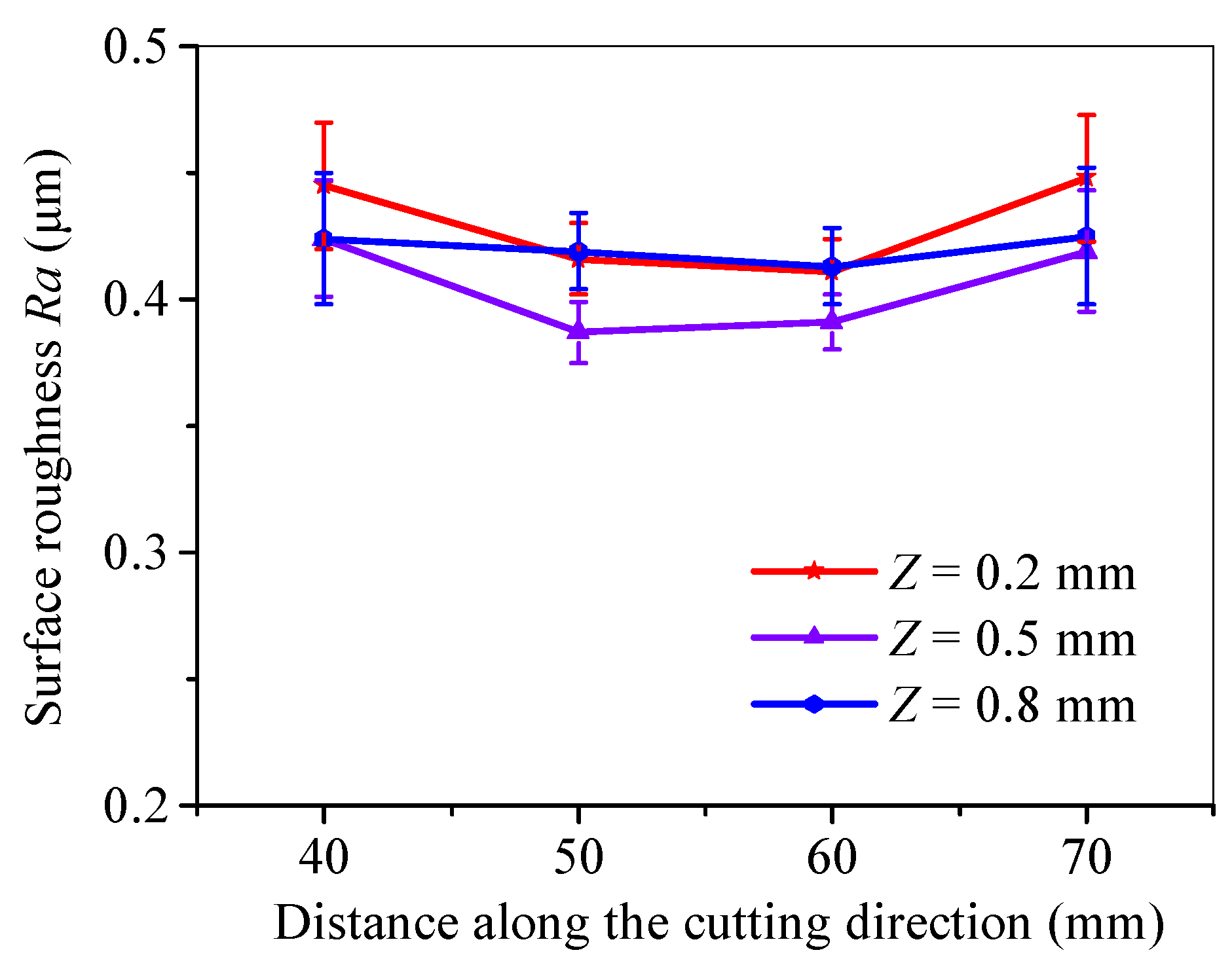 Micromachines 15 00957 g023