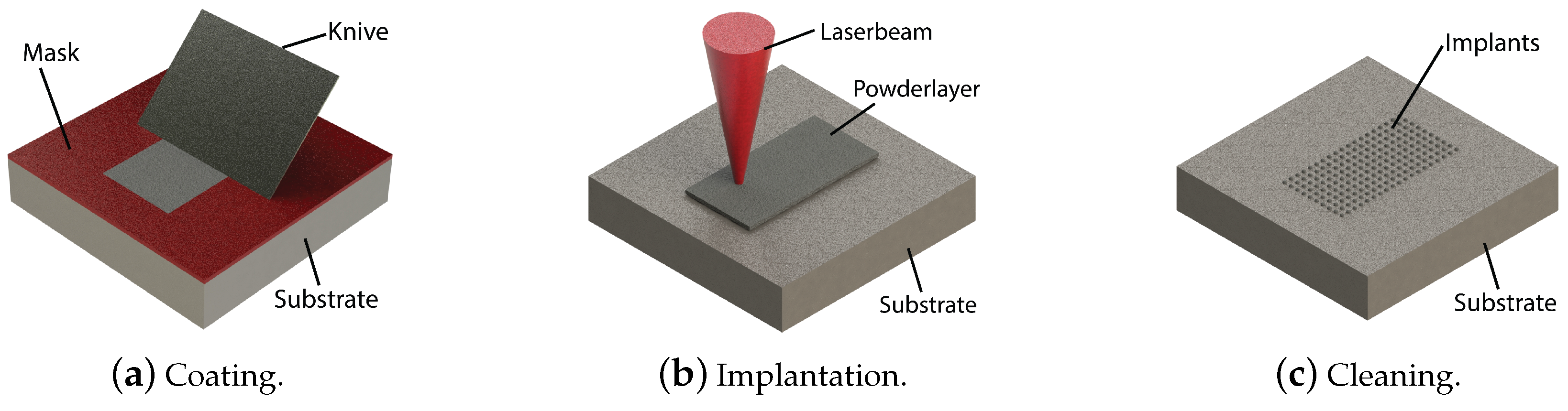 Micromachines 15 00958 g001