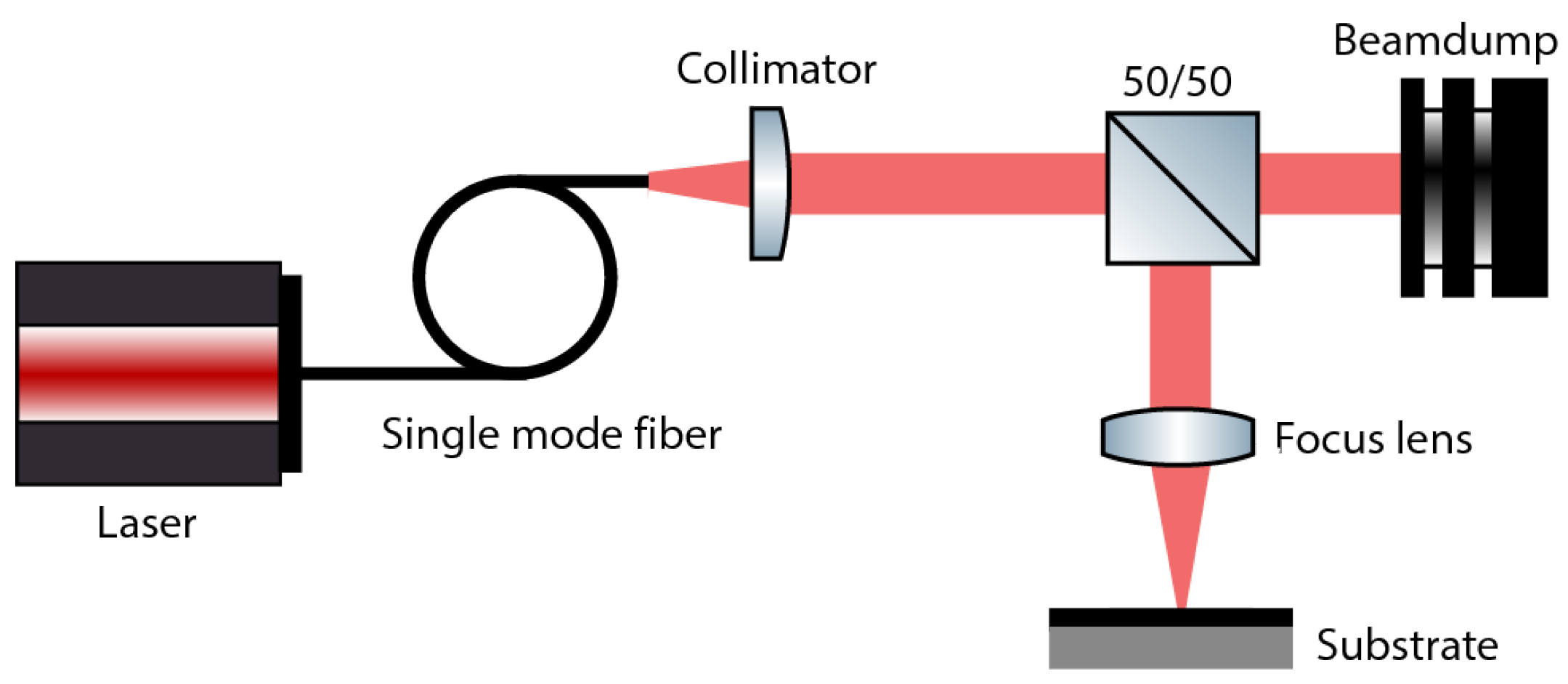 Micromachines 15 00958 g002