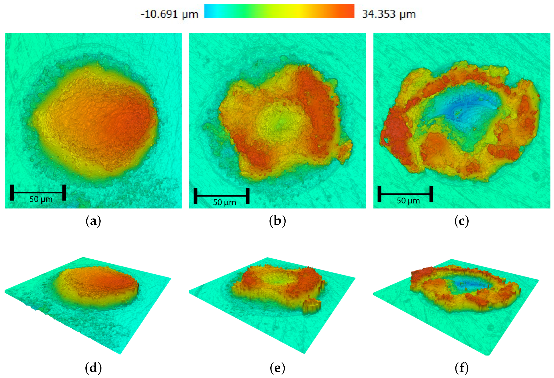 Micromachines 15 00958 g005