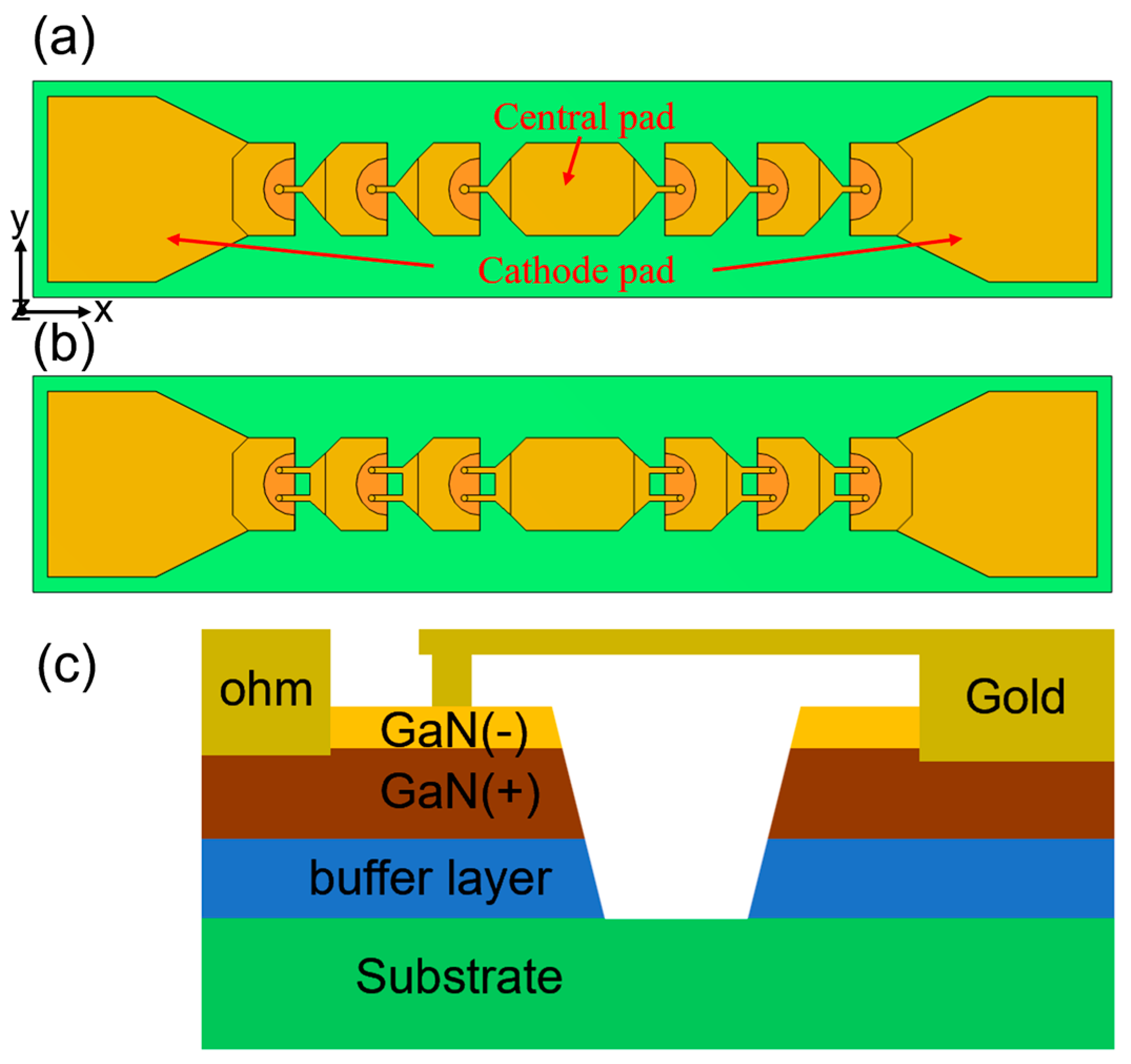 Micromachines 15 00959 g001