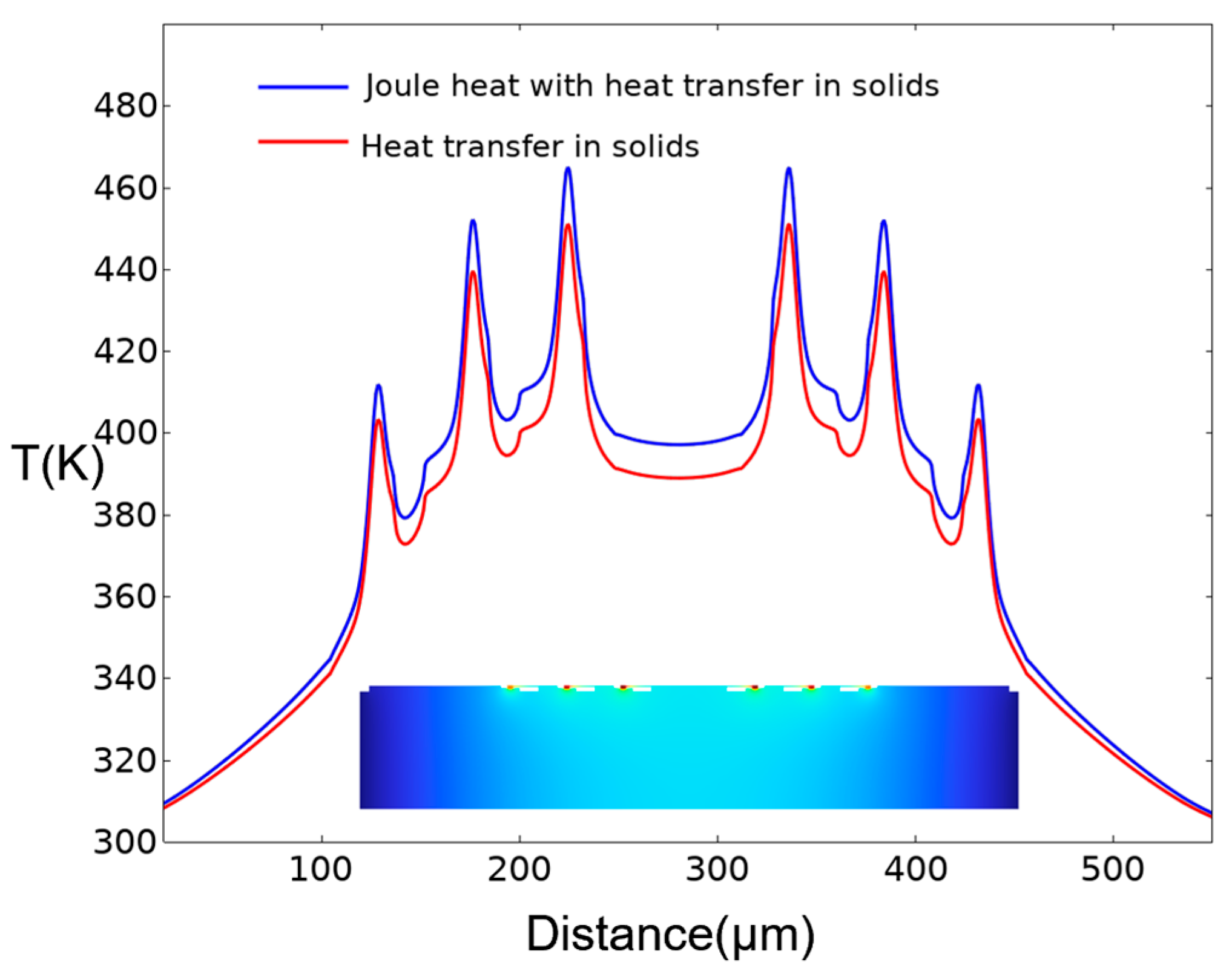 Micromachines 15 00959 g002