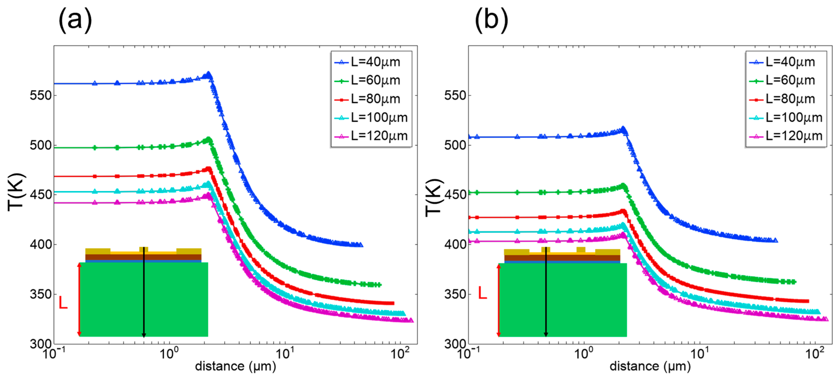 Micromachines 15 00959 g007